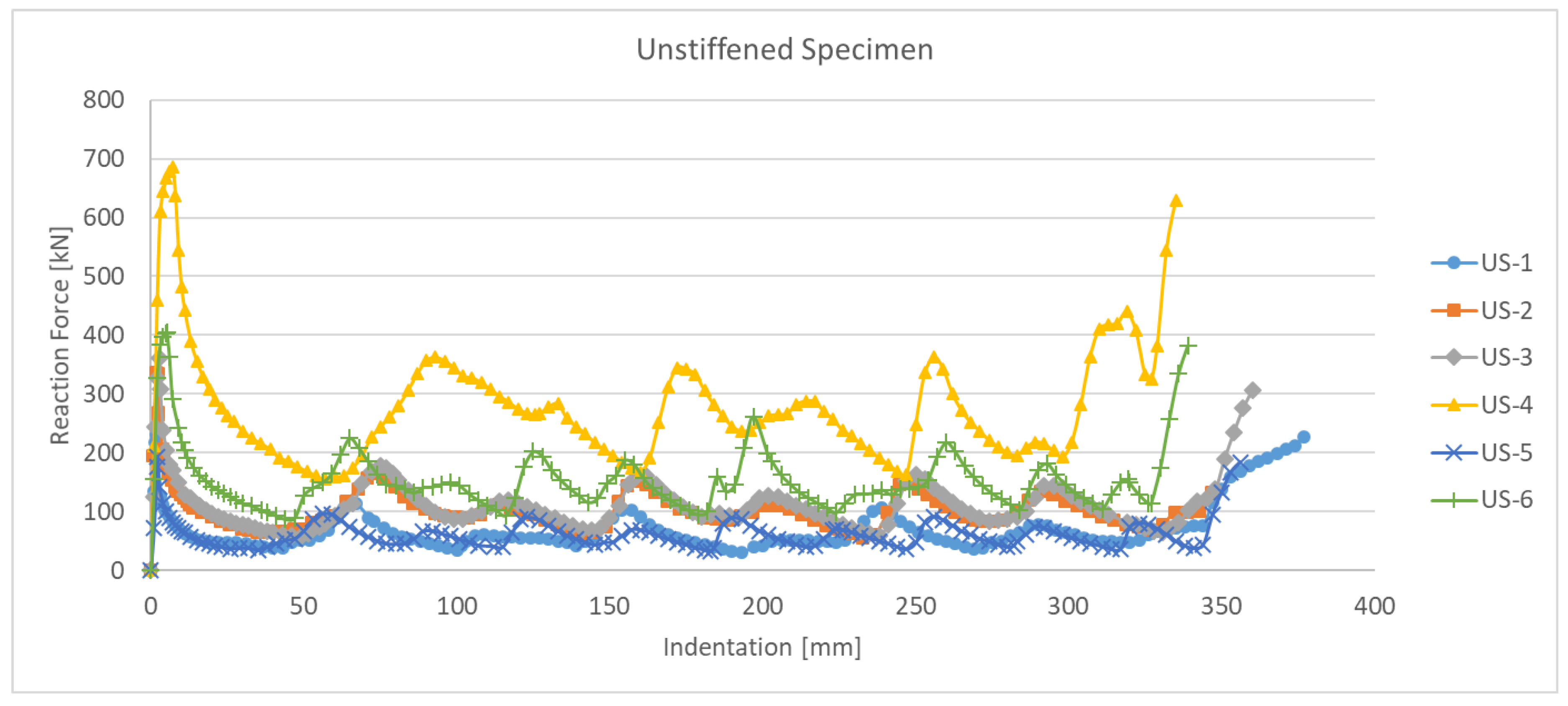 Materials 15 02107 g005