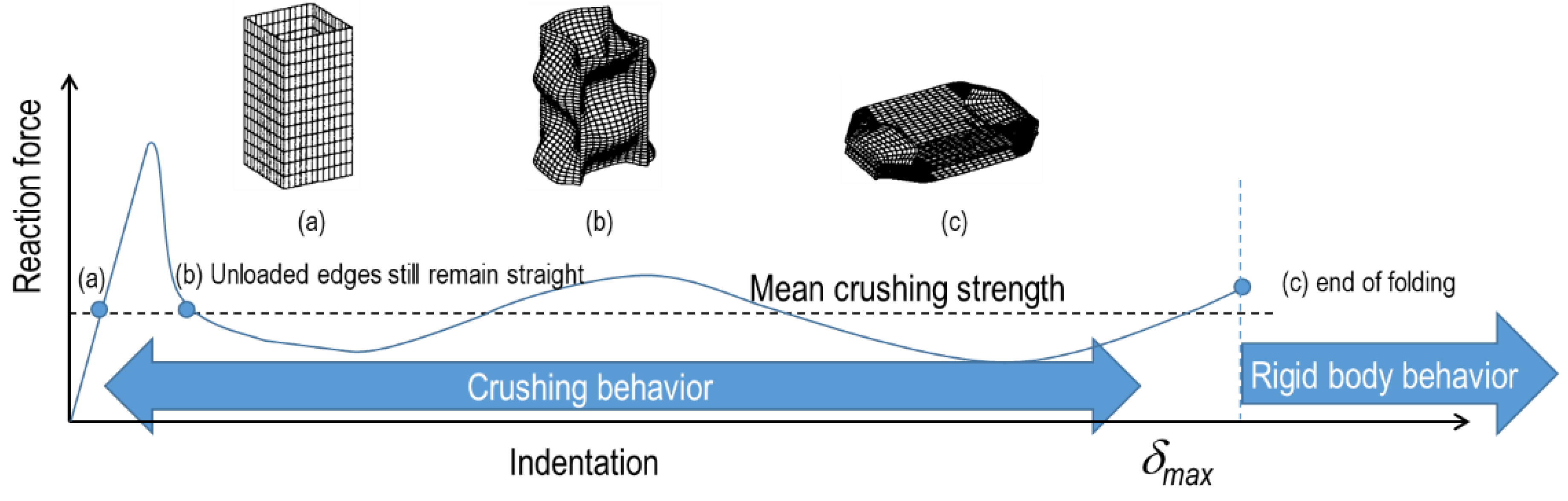 Materials 15 02107 g006