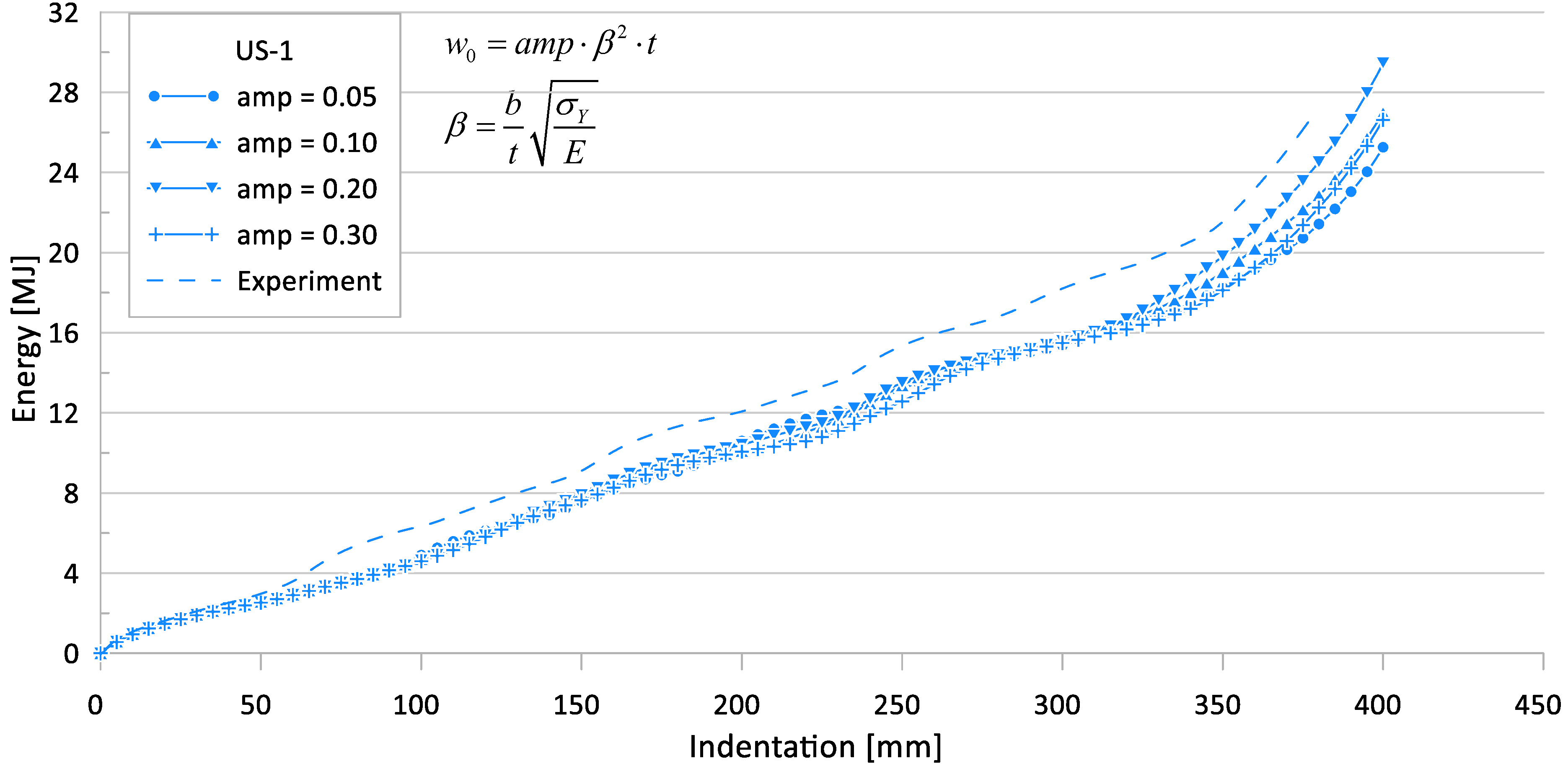 Materials 15 02107 g013