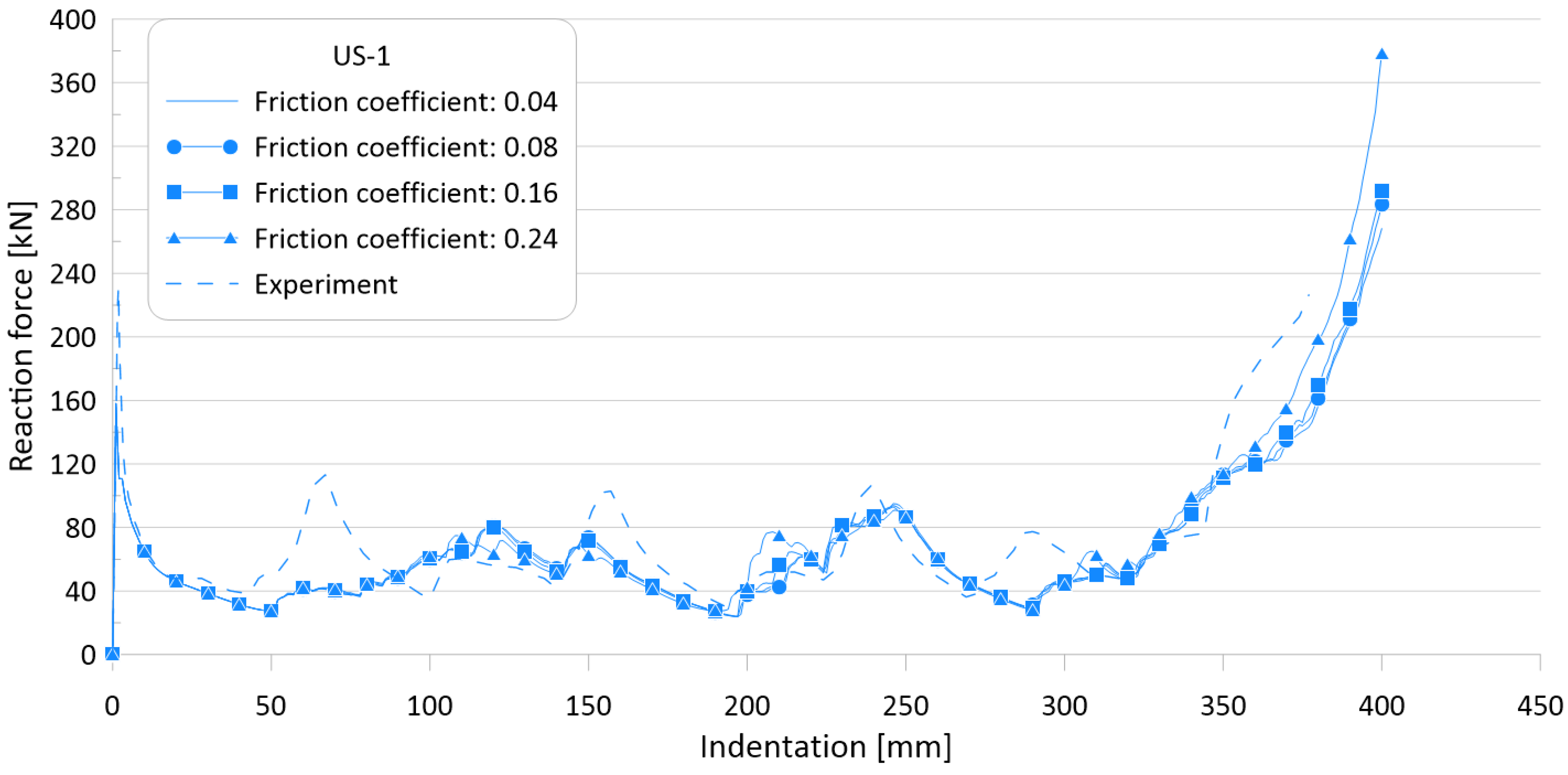 Materials 15 02107 g014