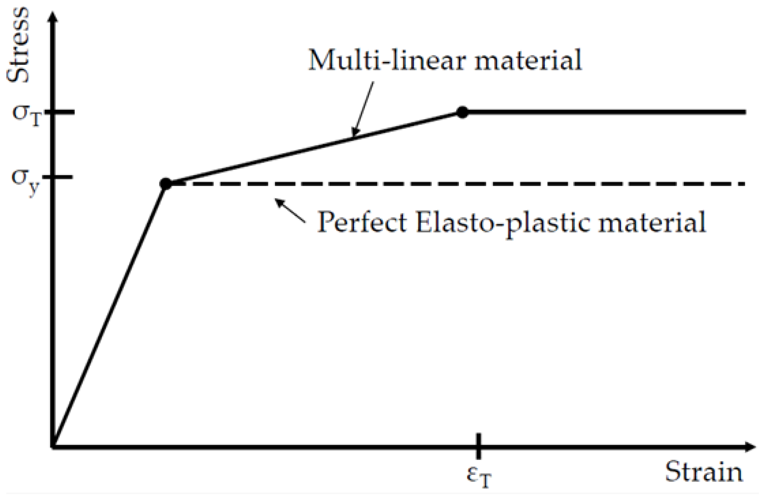 Materials 15 02107 g016