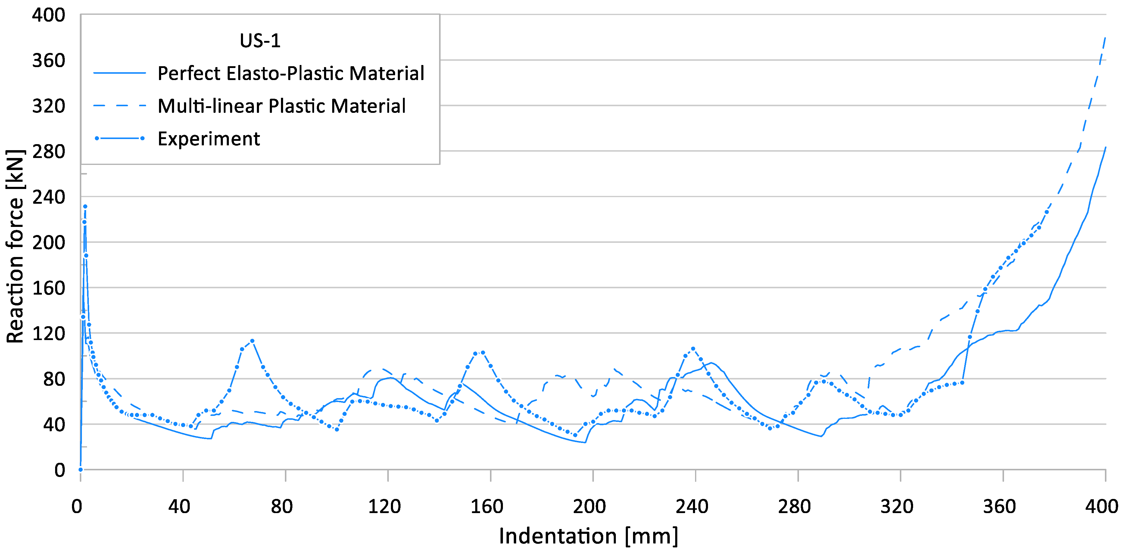 Materials 15 02107 g017