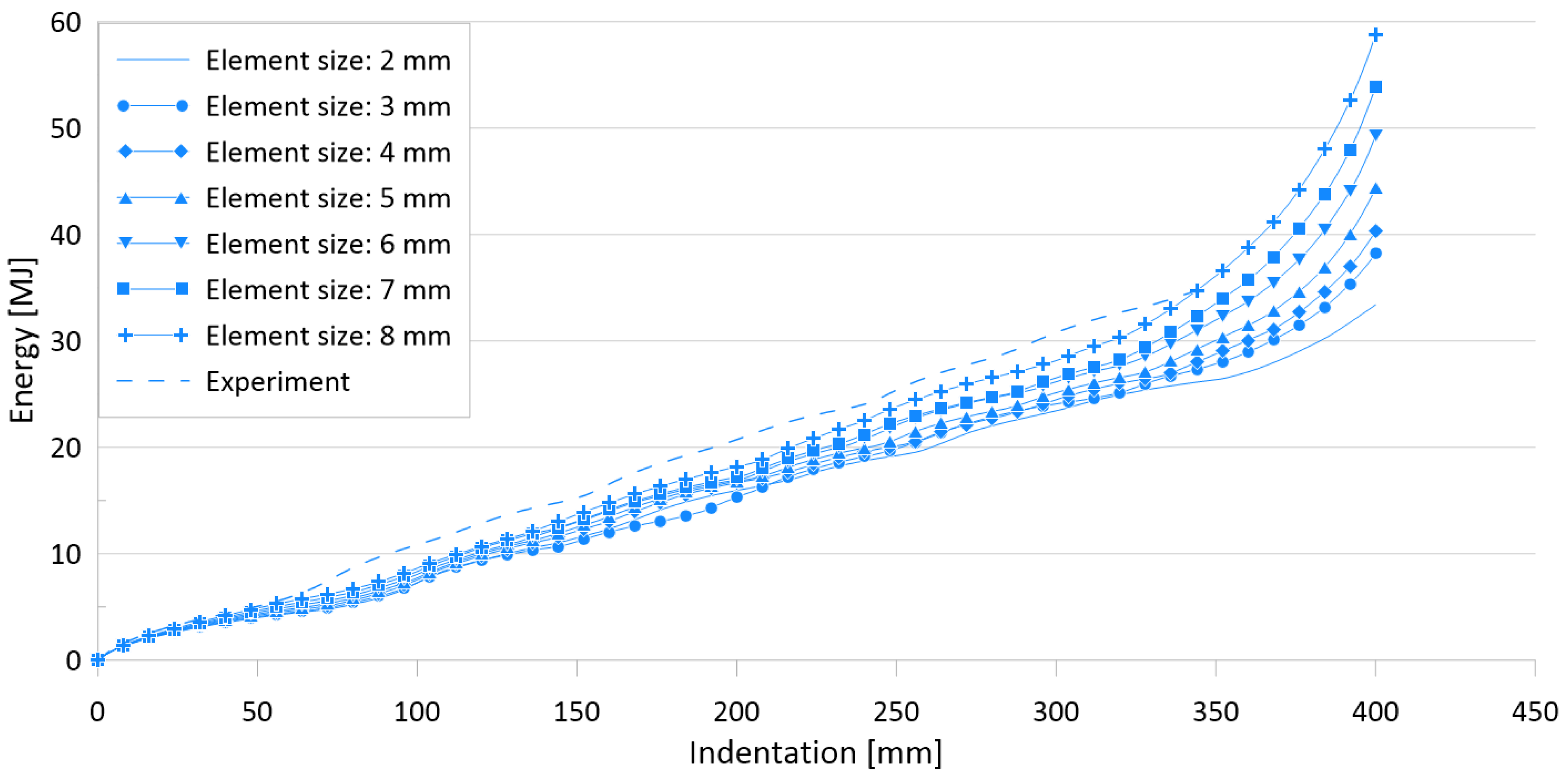 Materials 15 02107 g022
