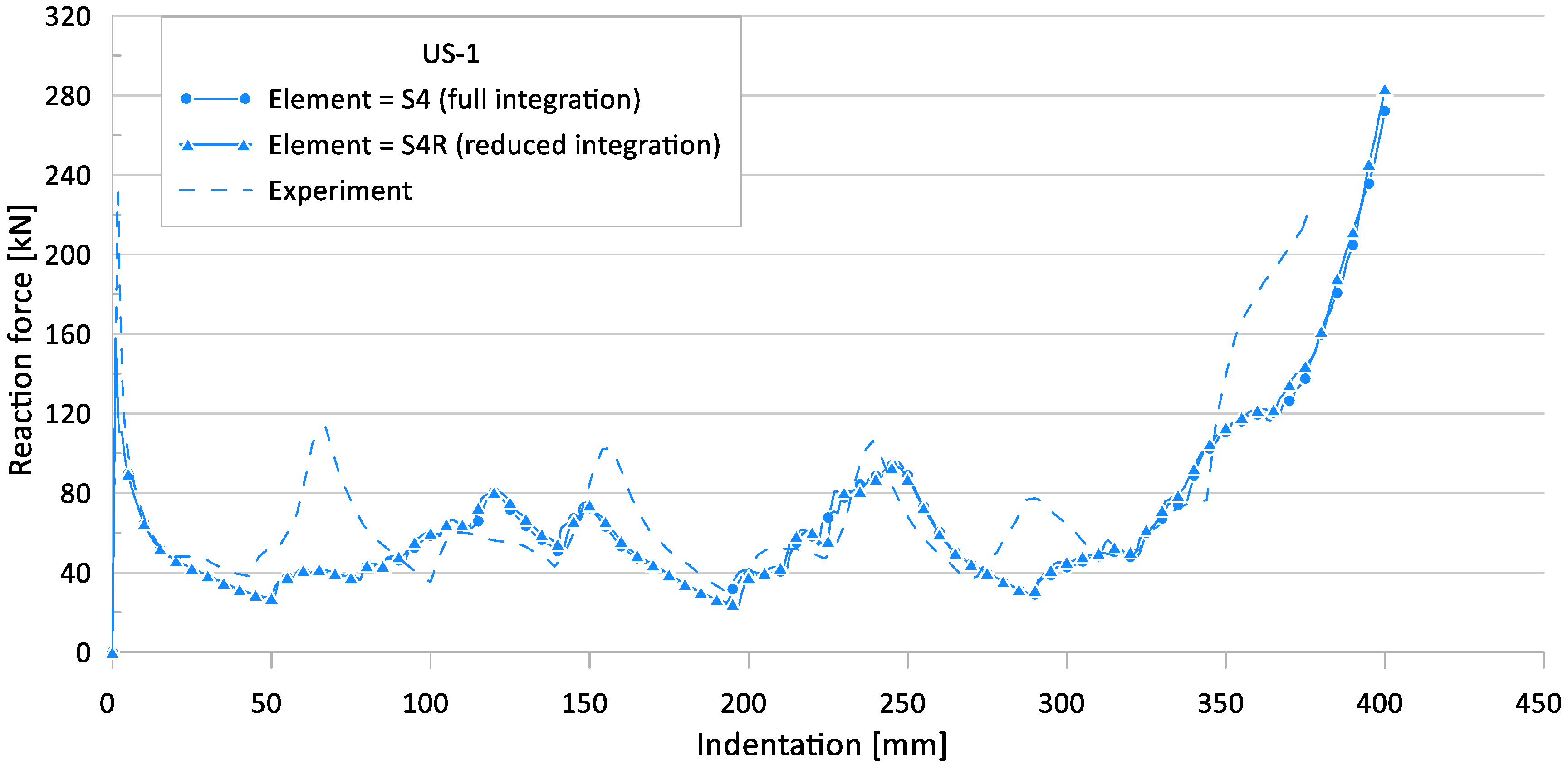 Materials 15 02107 g023