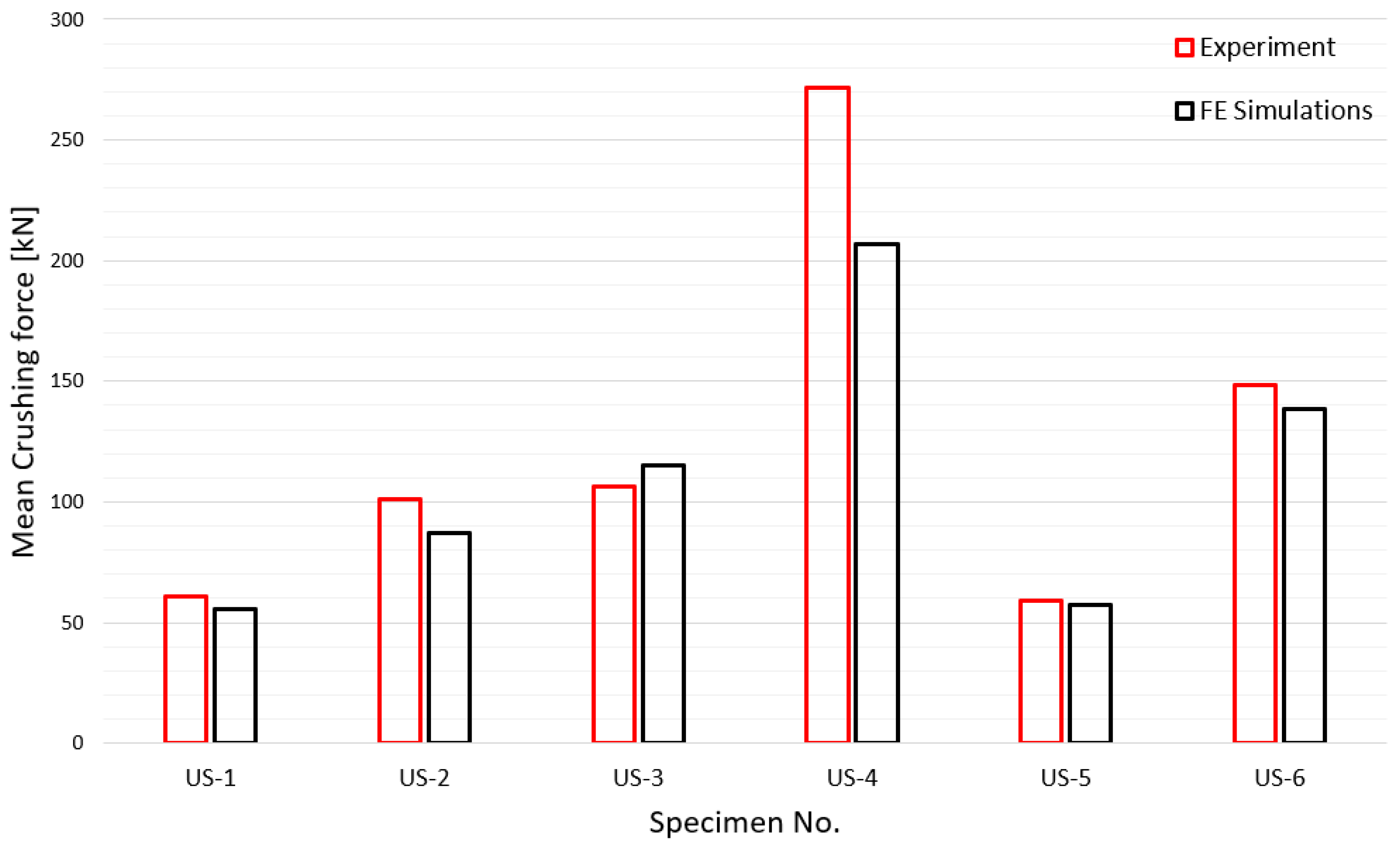Materials 15 02107 g030