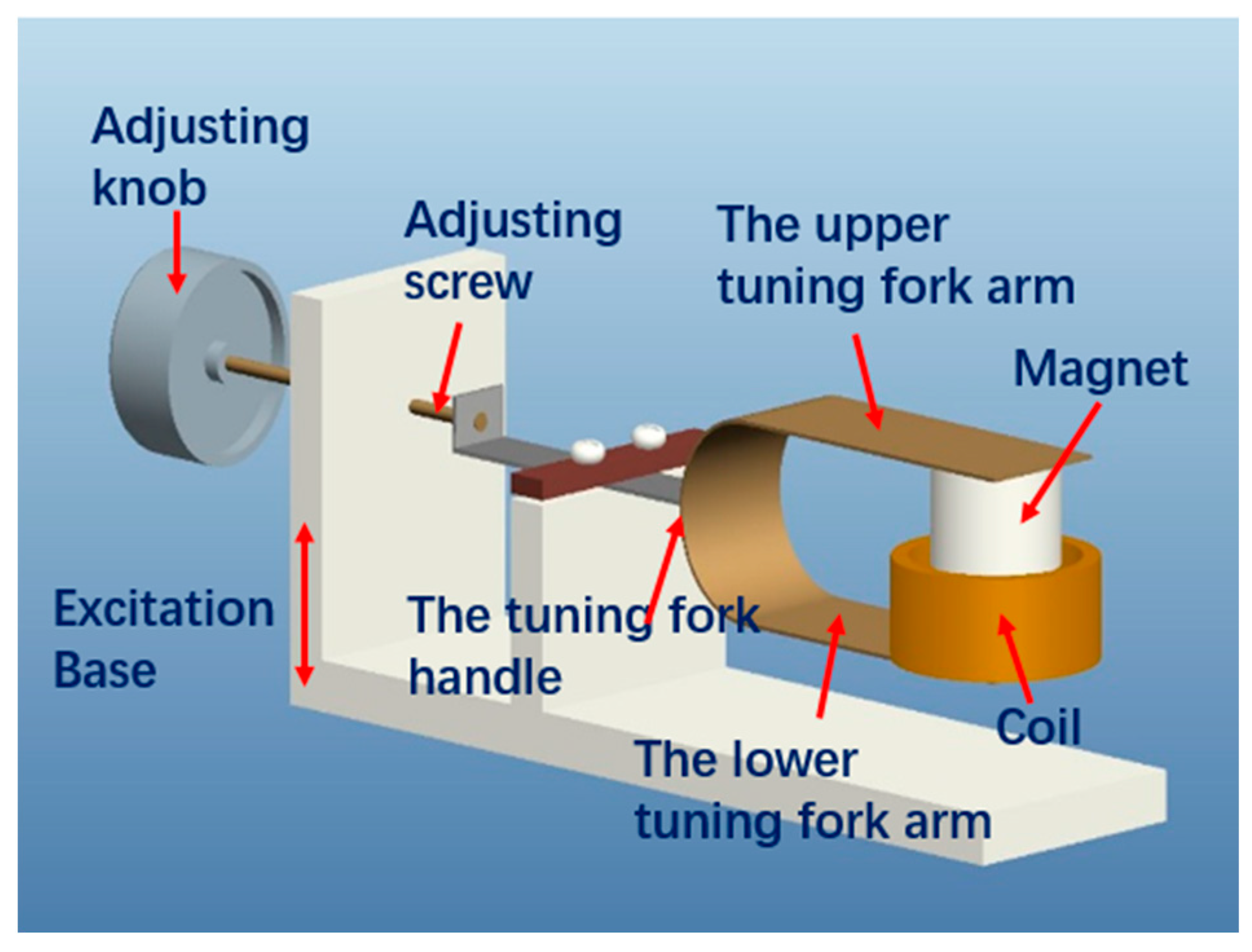 Materials 15 02108 g001