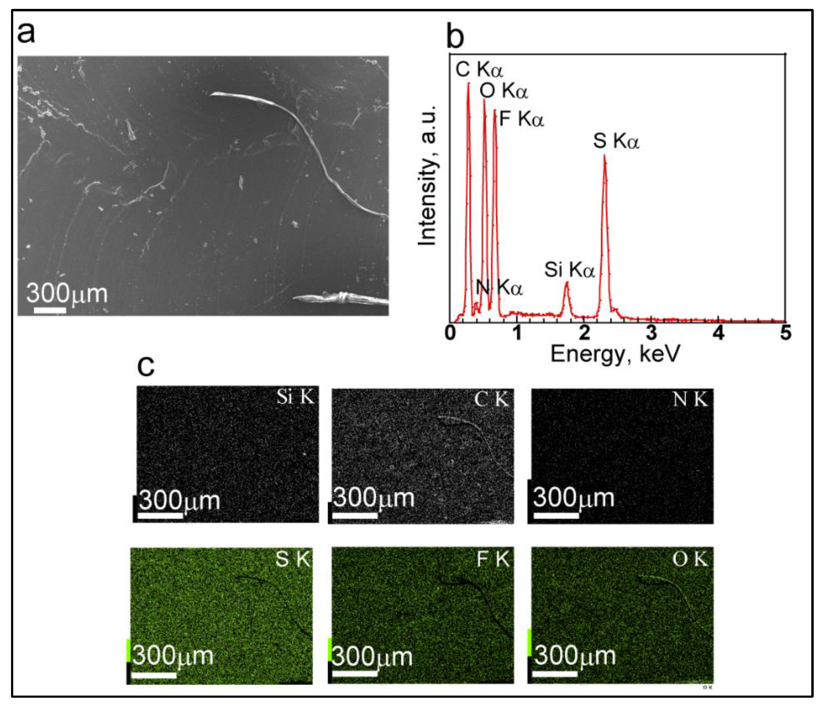 Materials 15 02113 g002