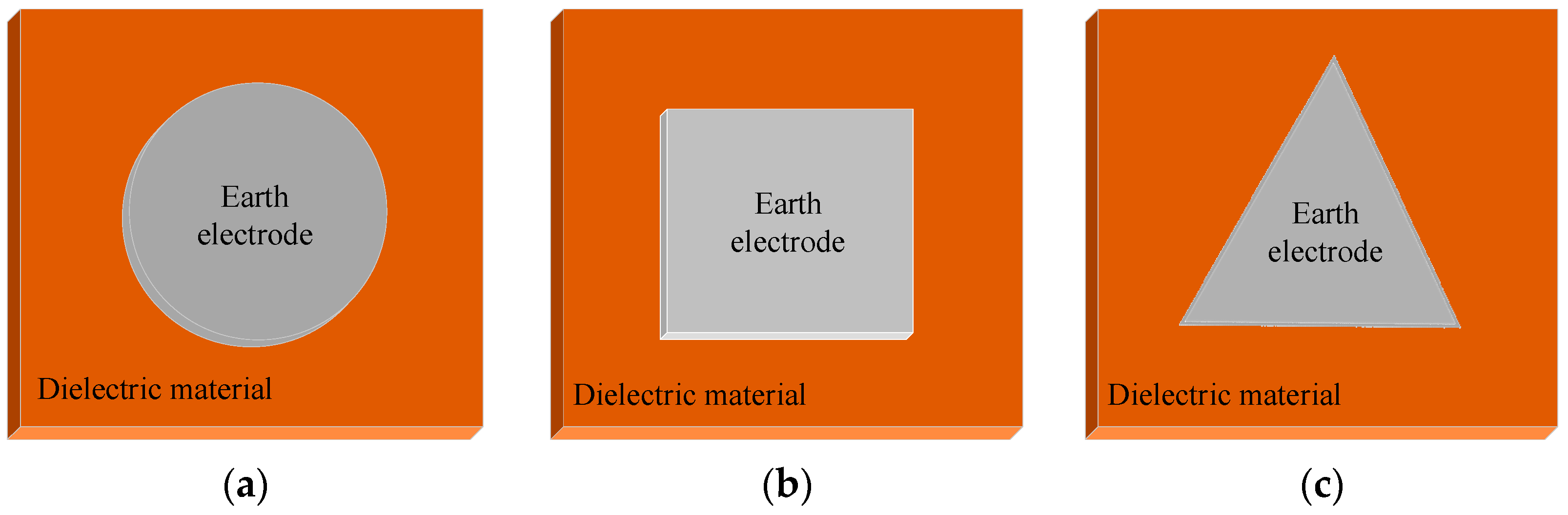 Materials 15 02115 g001