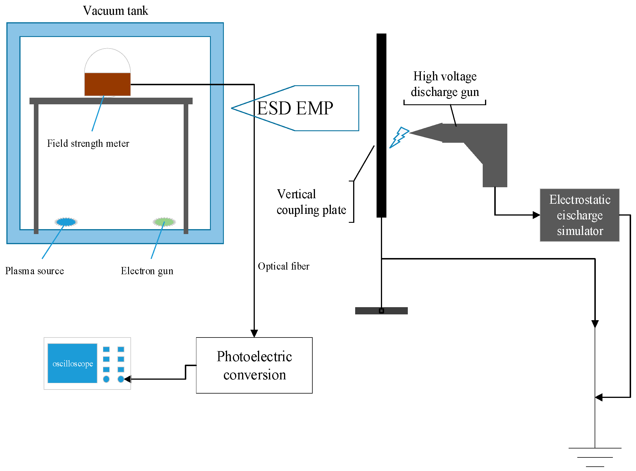 Materials 15 02115 g004