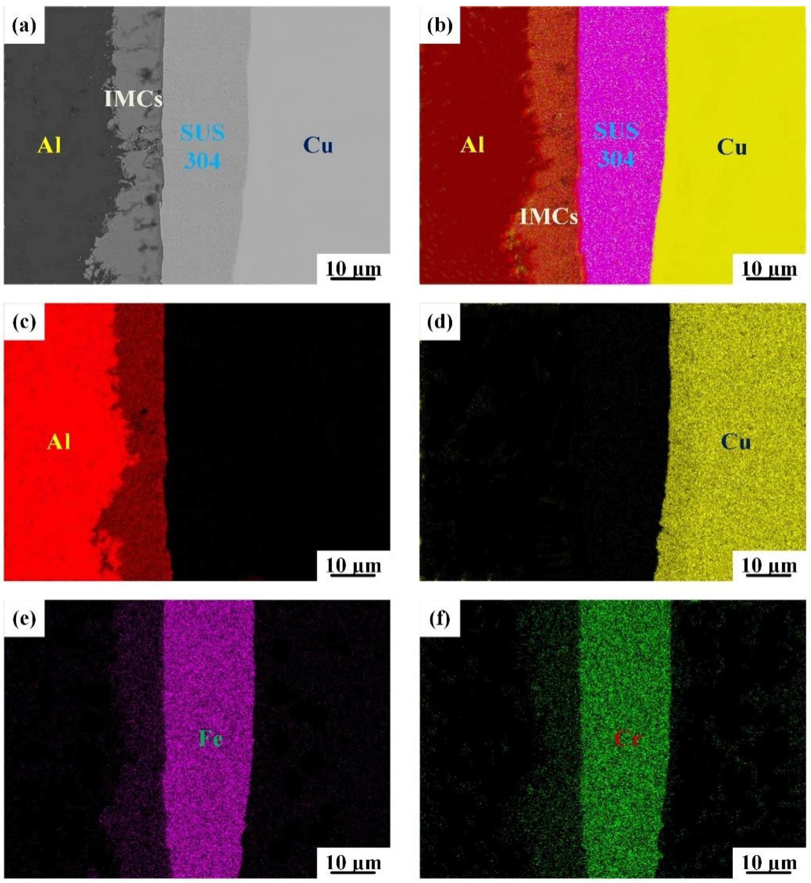 Materials 15 02119 g003