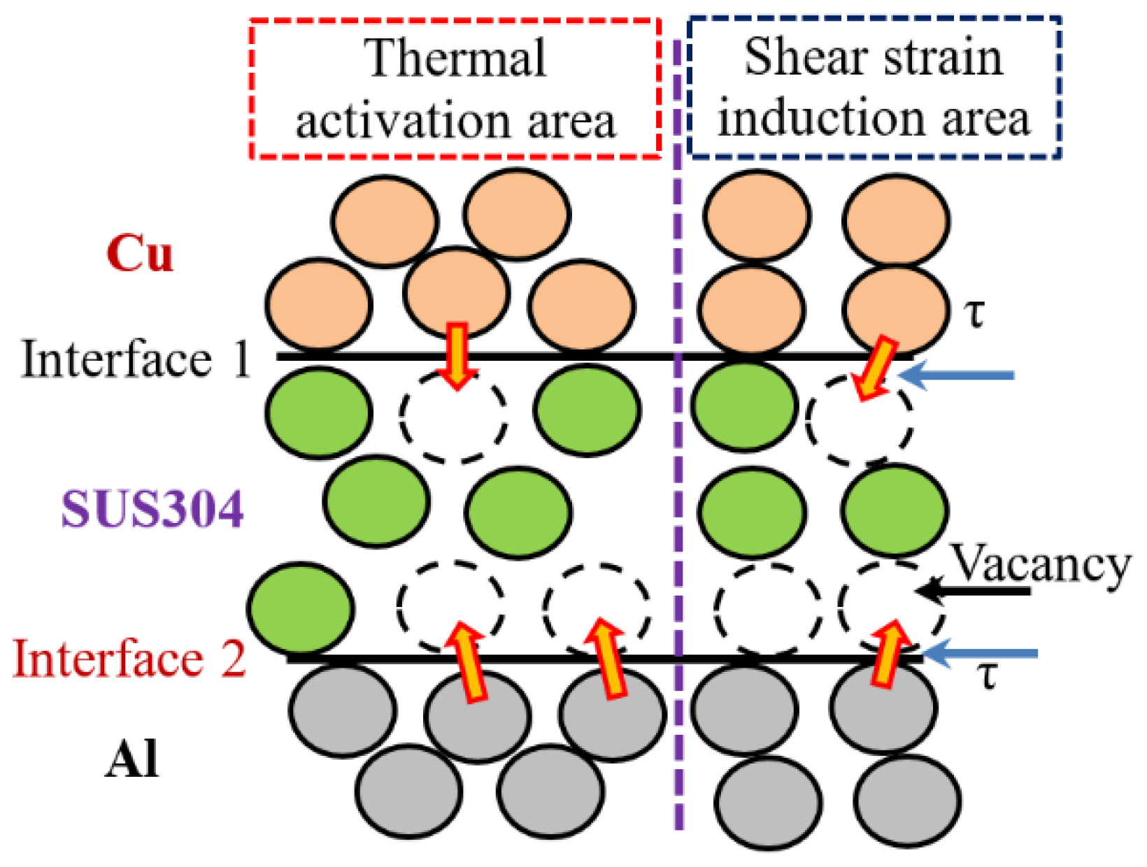 Materials 15 02119 g012