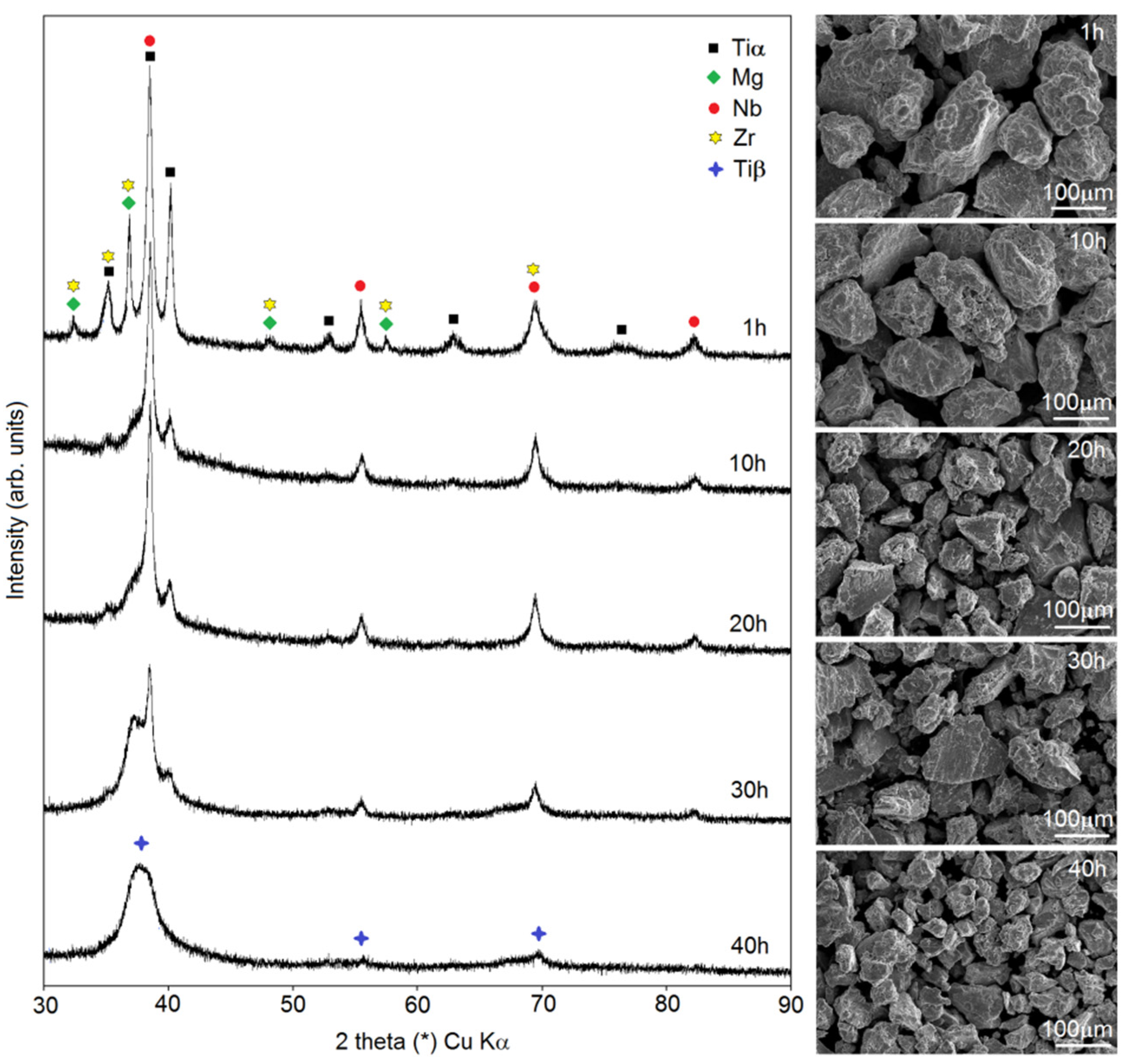 Materials 15 02130 g001