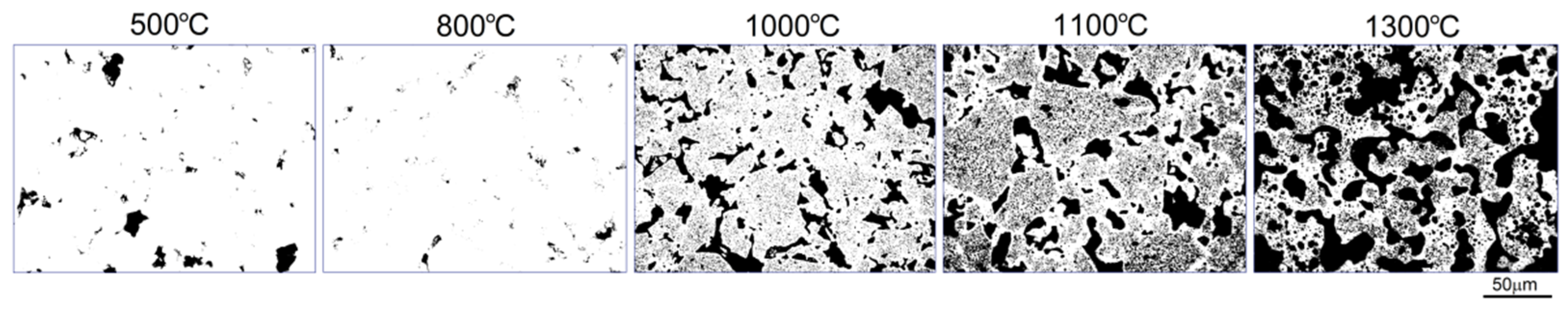 Materials 15 02130 g002