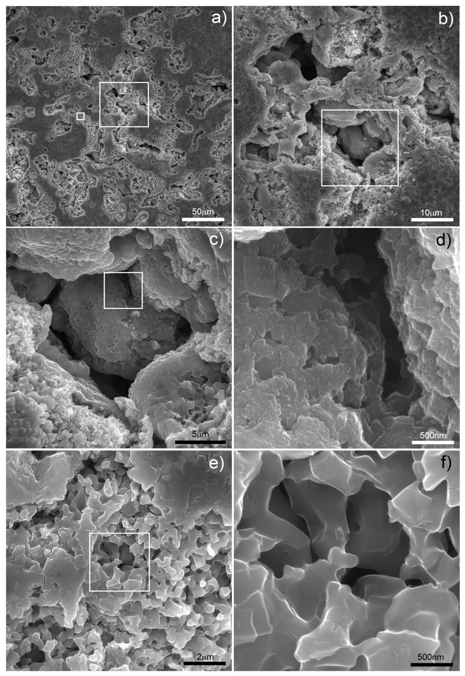 Materials 15 02130 g003