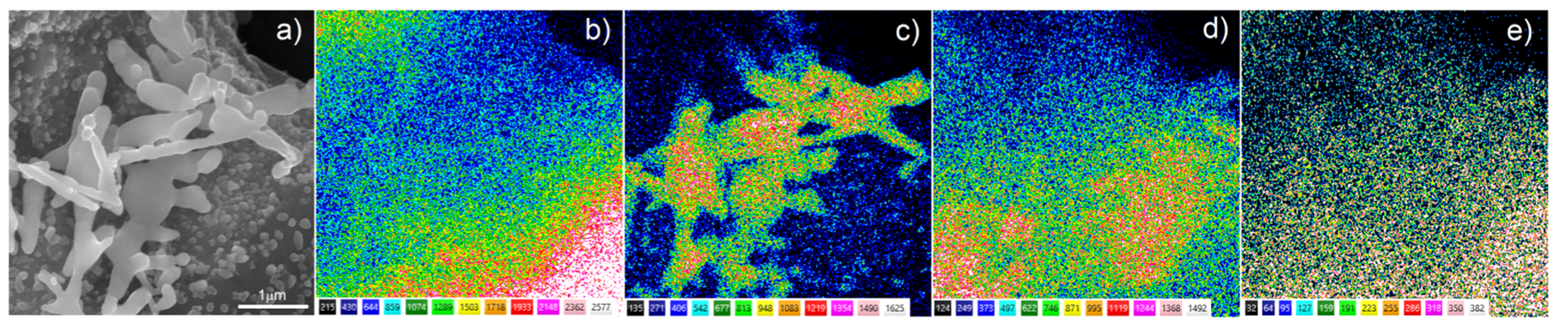 Materials 15 02130 g008