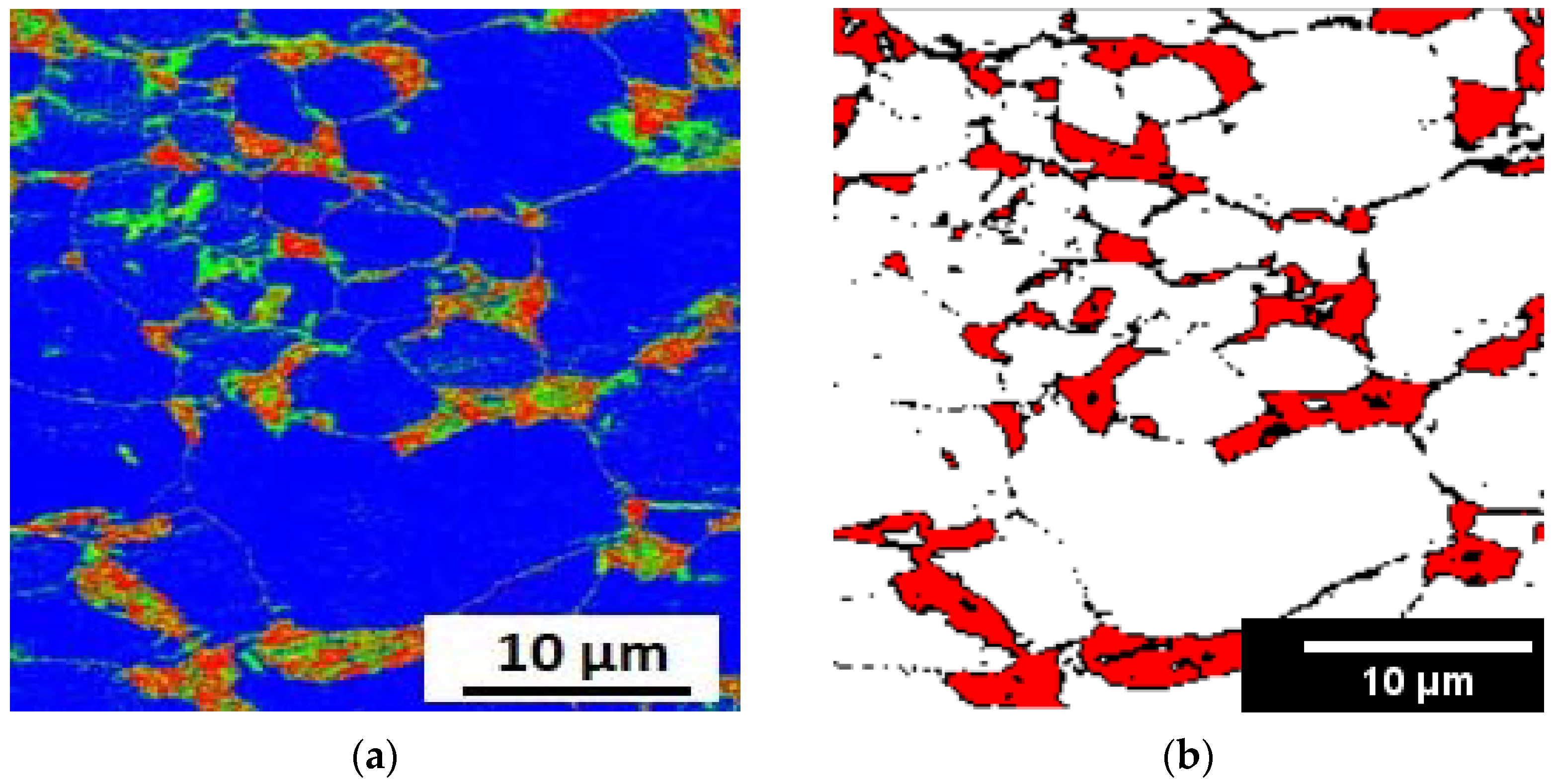 Materials 15 02136 g008
