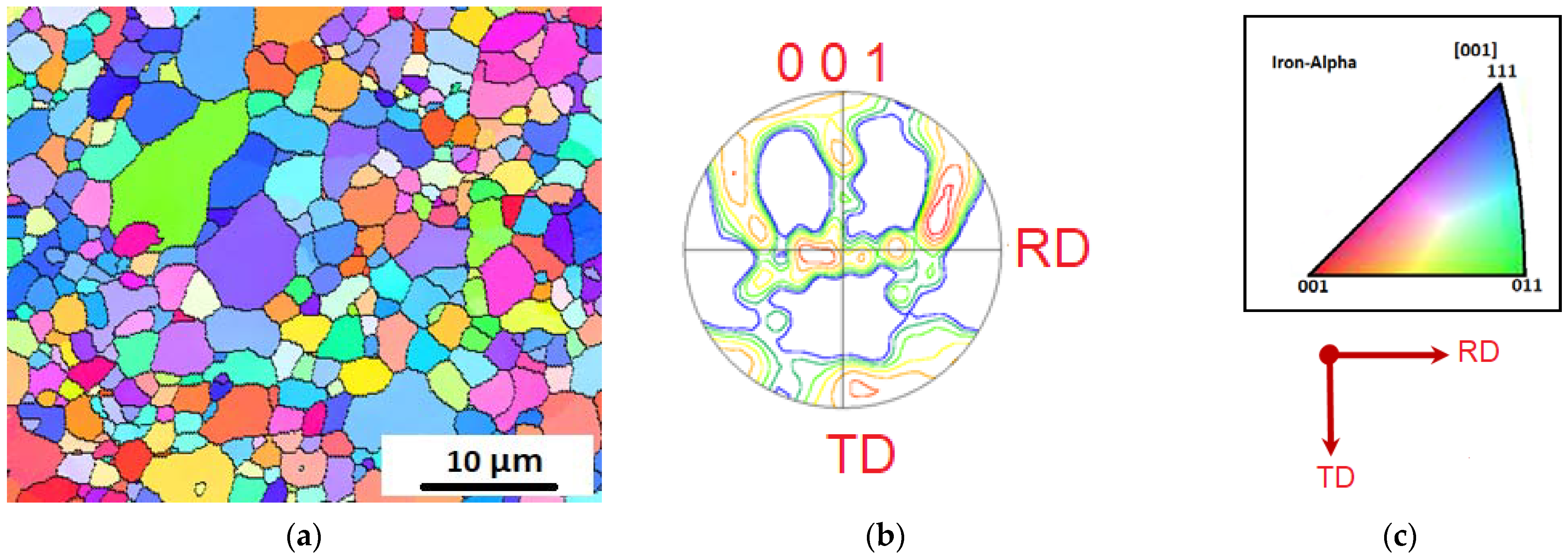 Materials 15 02136 g009