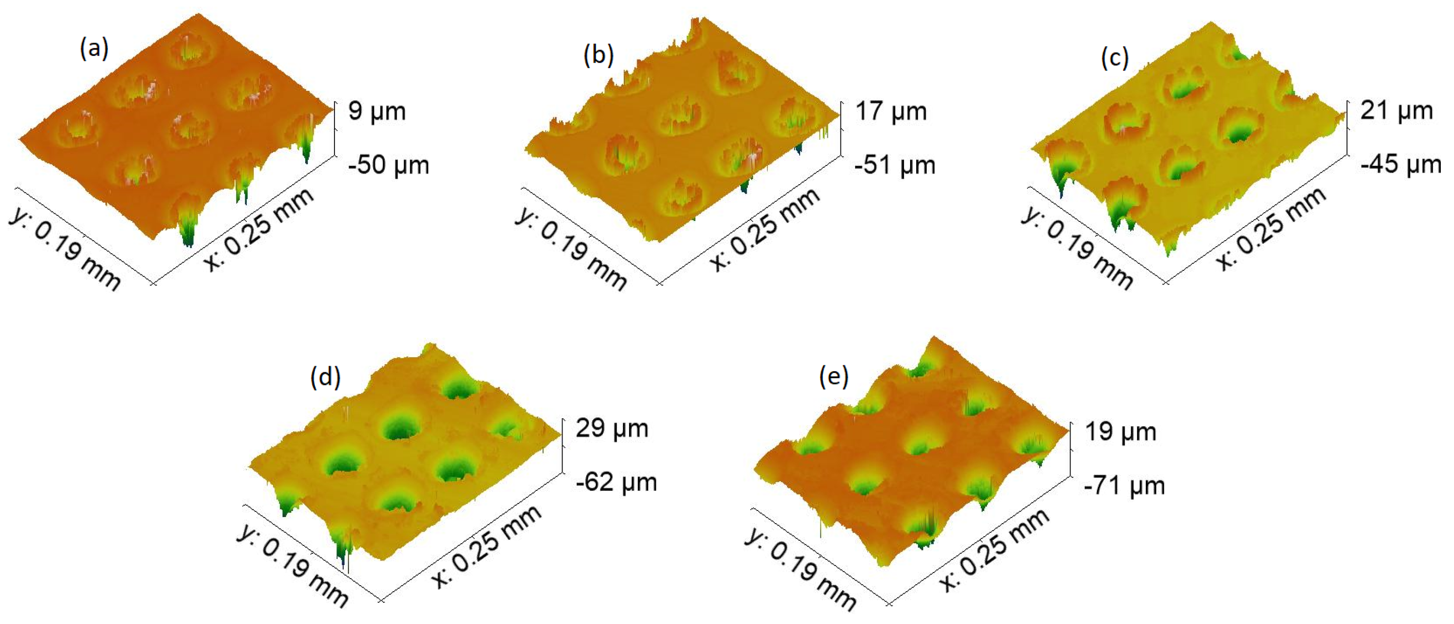 Materials 15 02141 g006