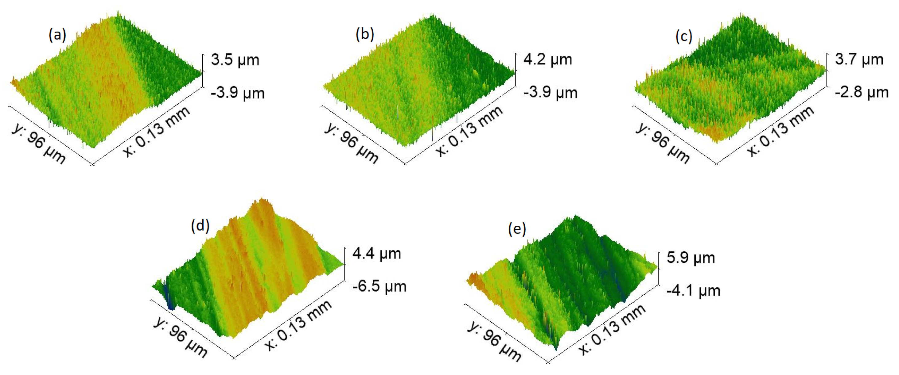 Materials 15 02141 g007