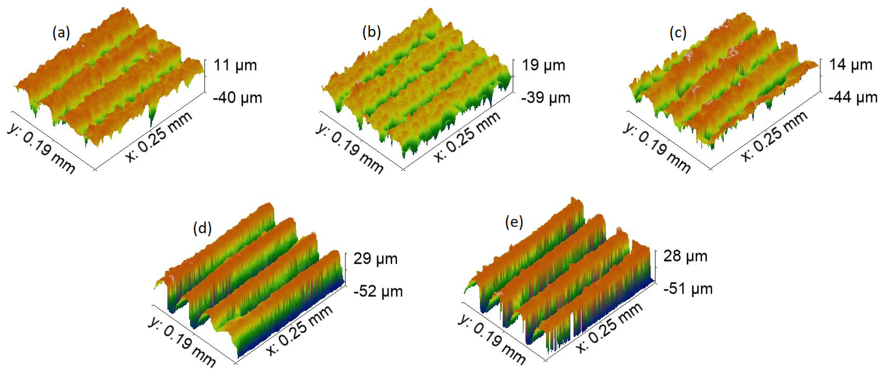 Materials 15 02141 g008