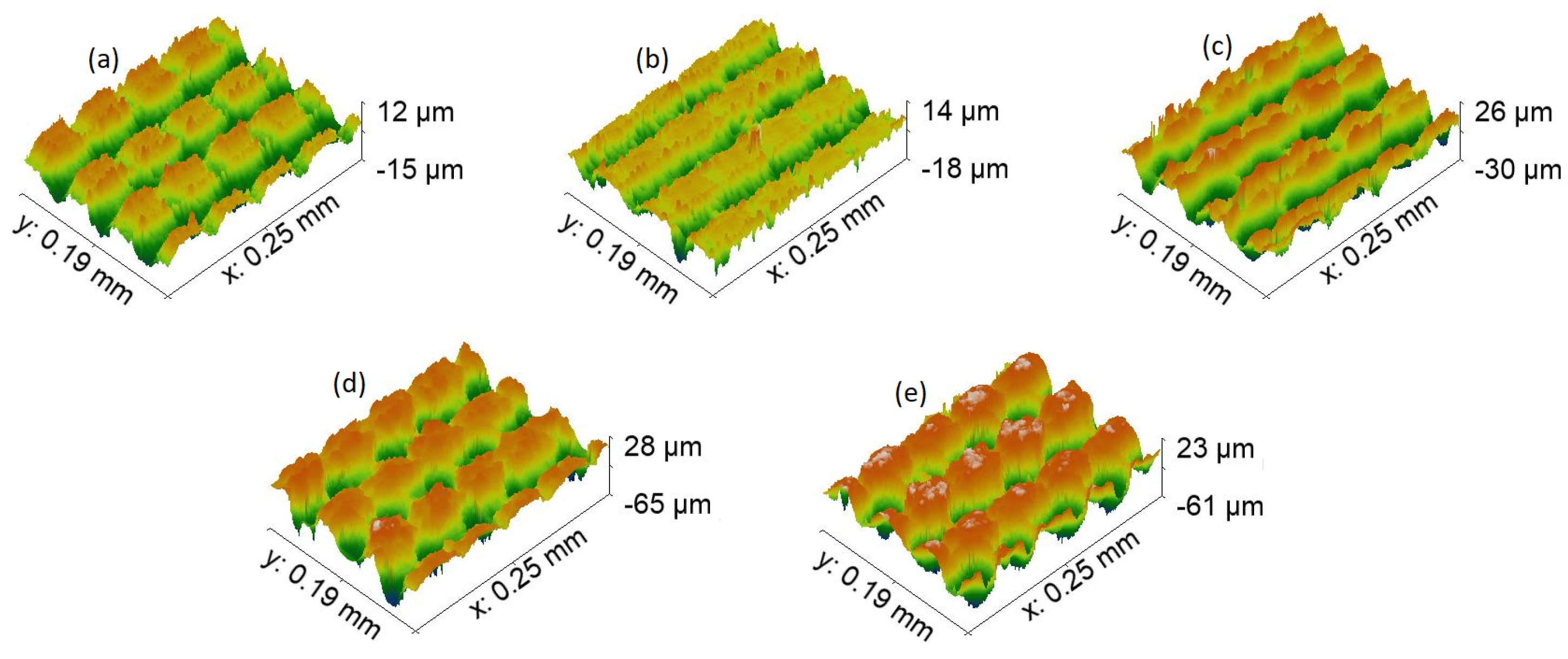 Materials 15 02141 g009