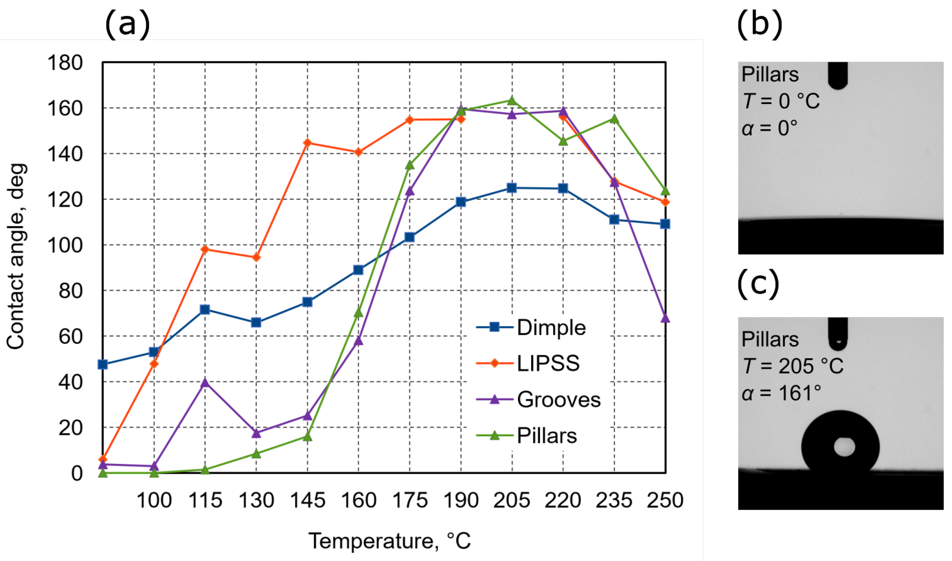Materials 15 02141 g010