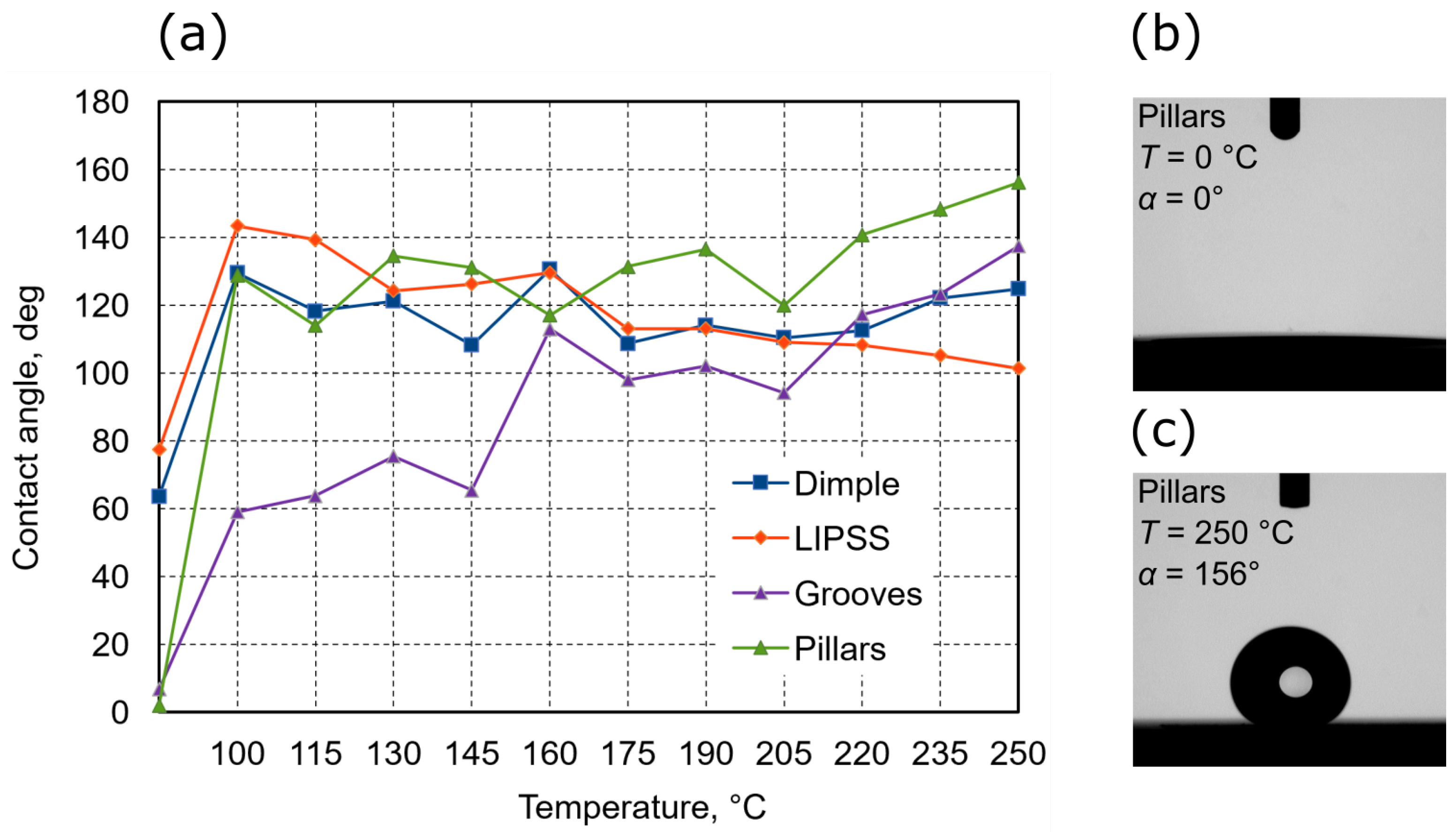 Materials 15 02141 g011