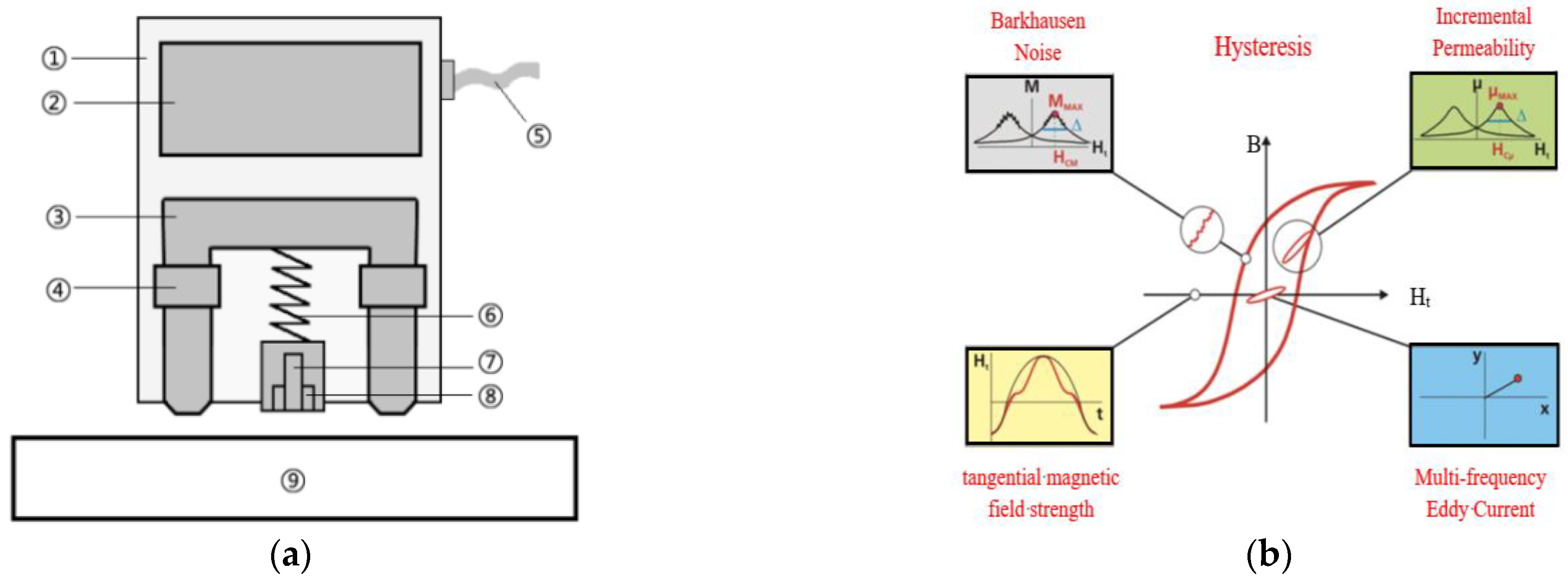 Materials 15 02151 g002 Materials 15 02151 g002