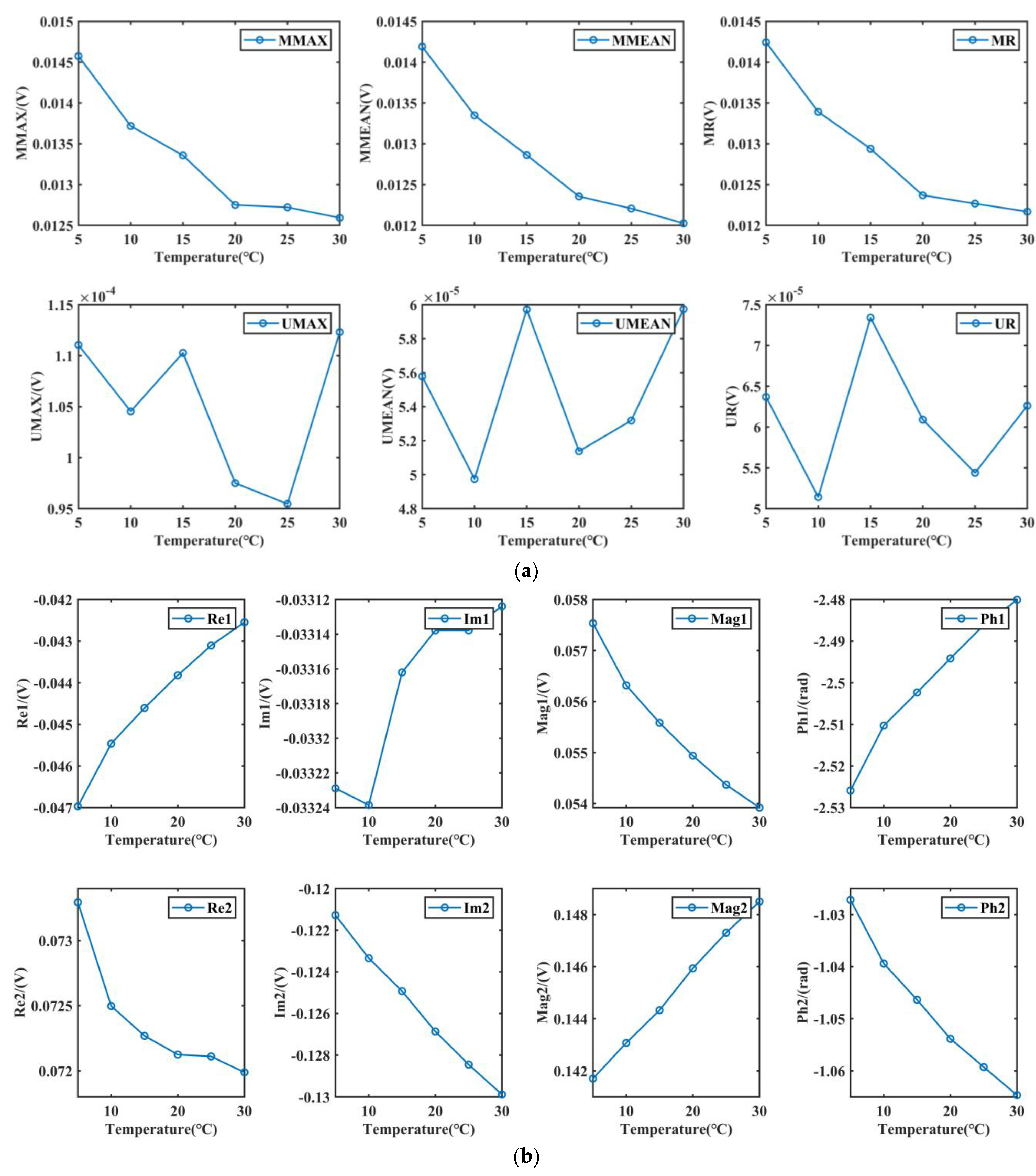 Materials 15 02151 g003a Materials 15 02151 g003a