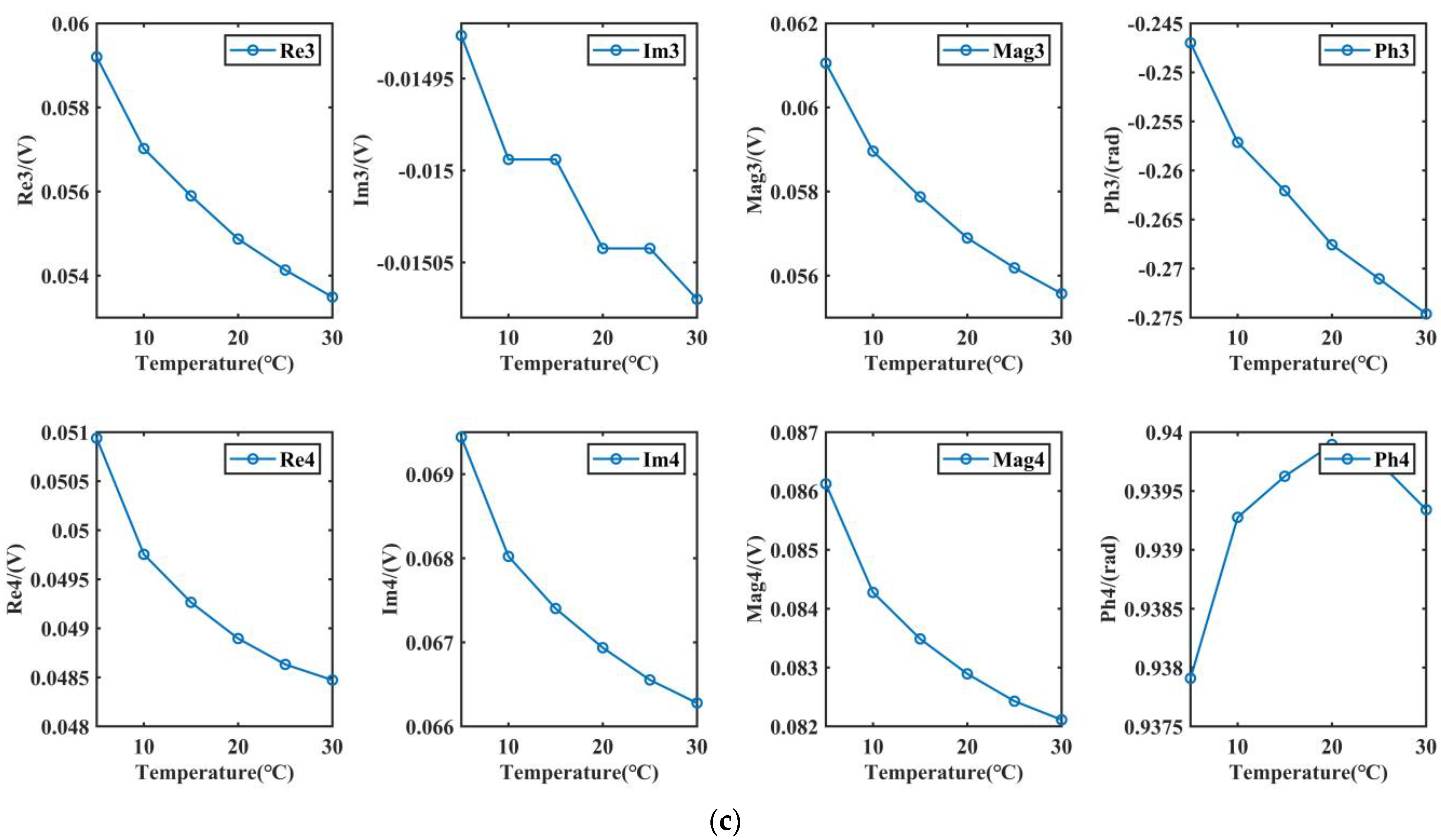 Materials 15 02151 g003b Materials 15 02151 g003b