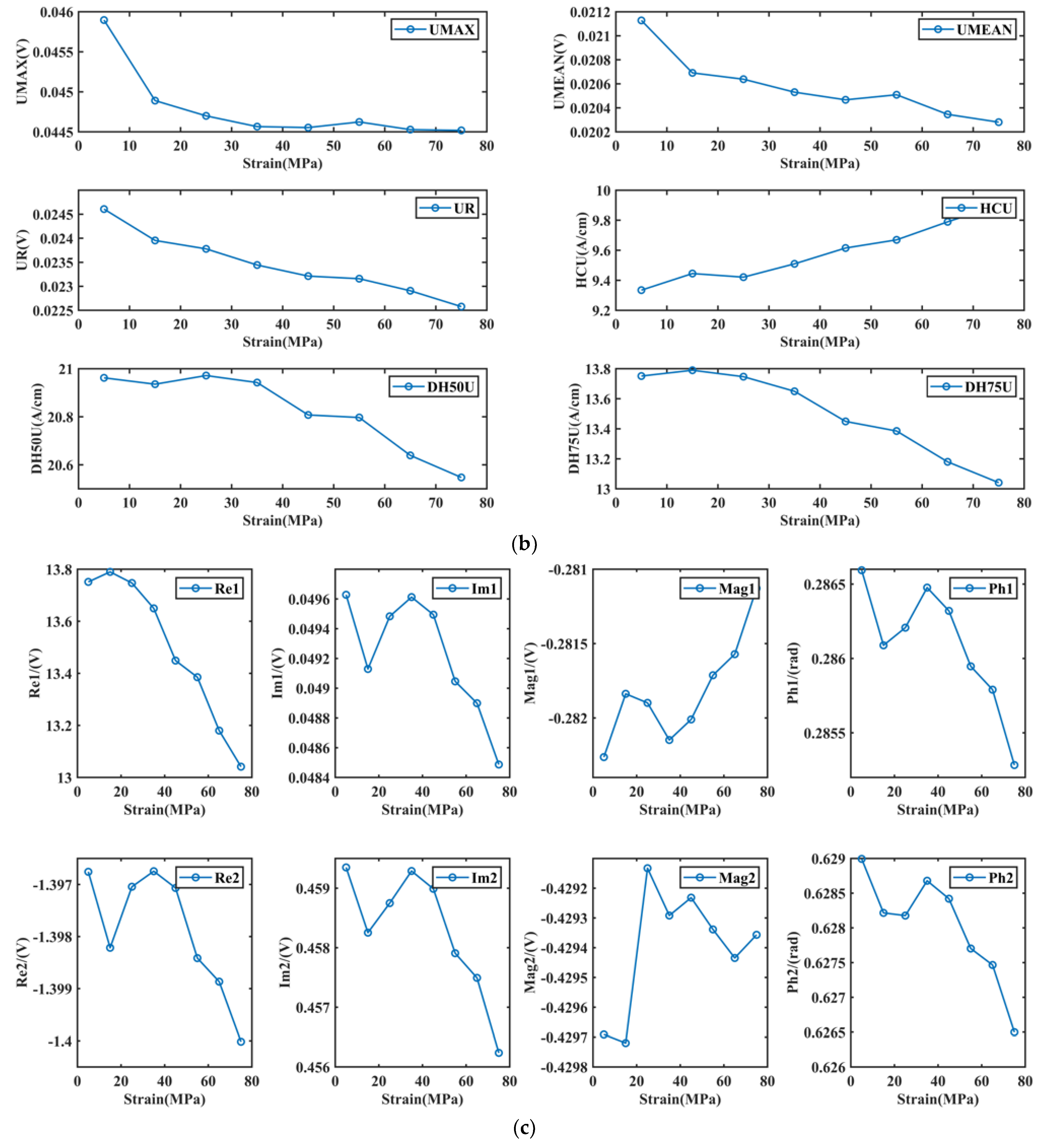 Materials 15 02151 g004b Materials 15 02151 g004b
