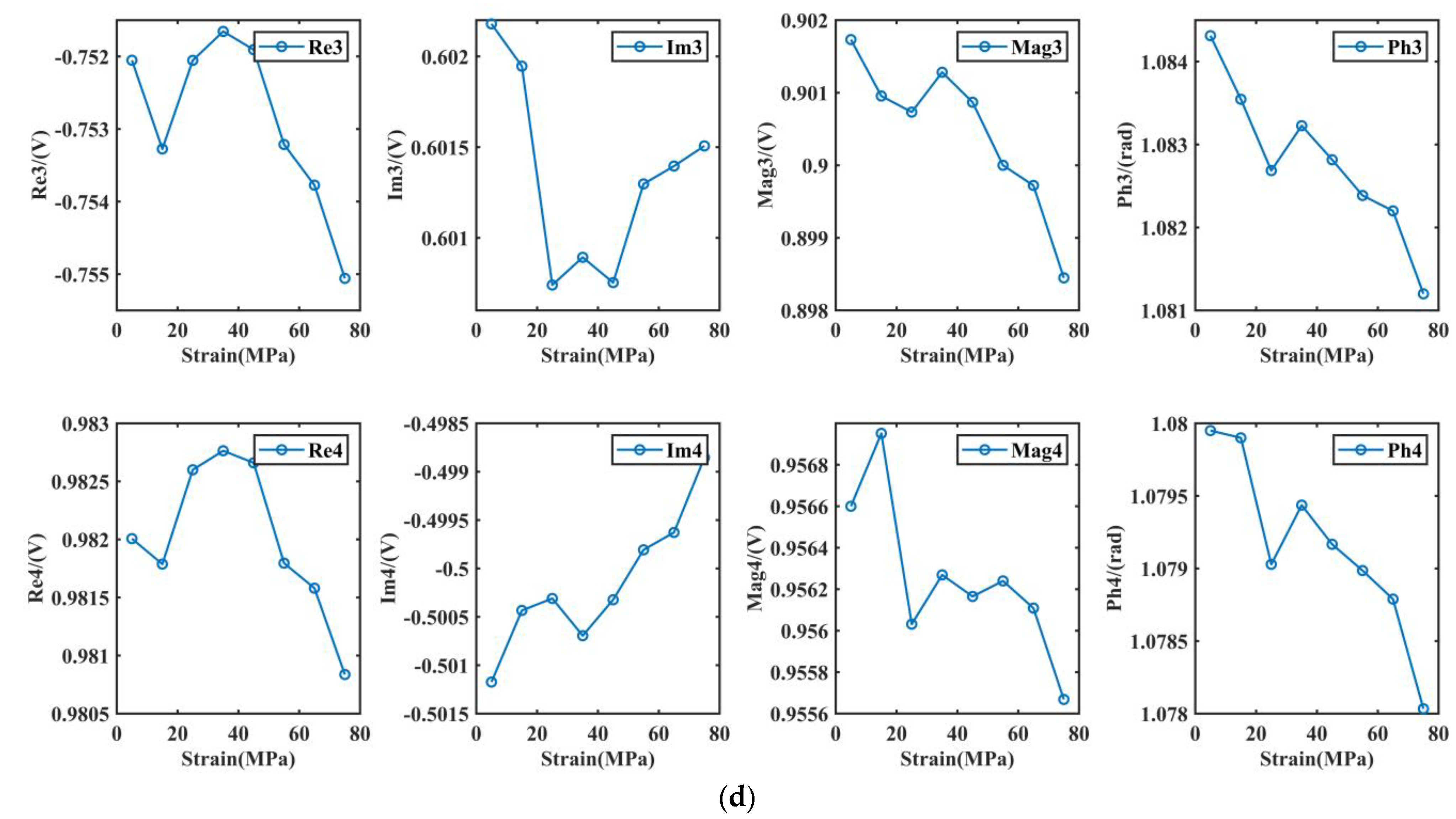 Materials 15 02151 g004c Materials 15 02151 g004c