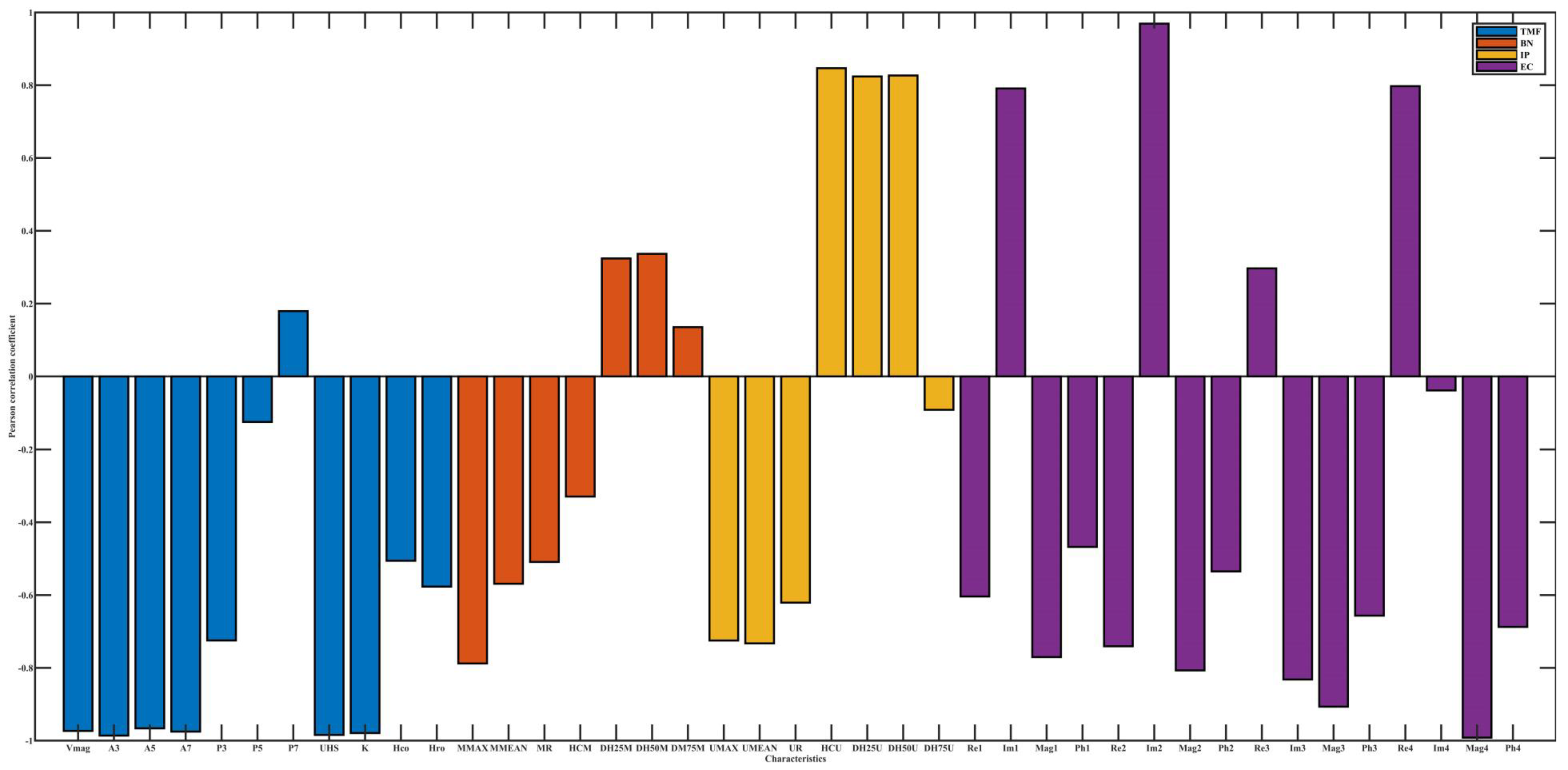 Materials 15 02151 g007 Materials 15 02151 g007