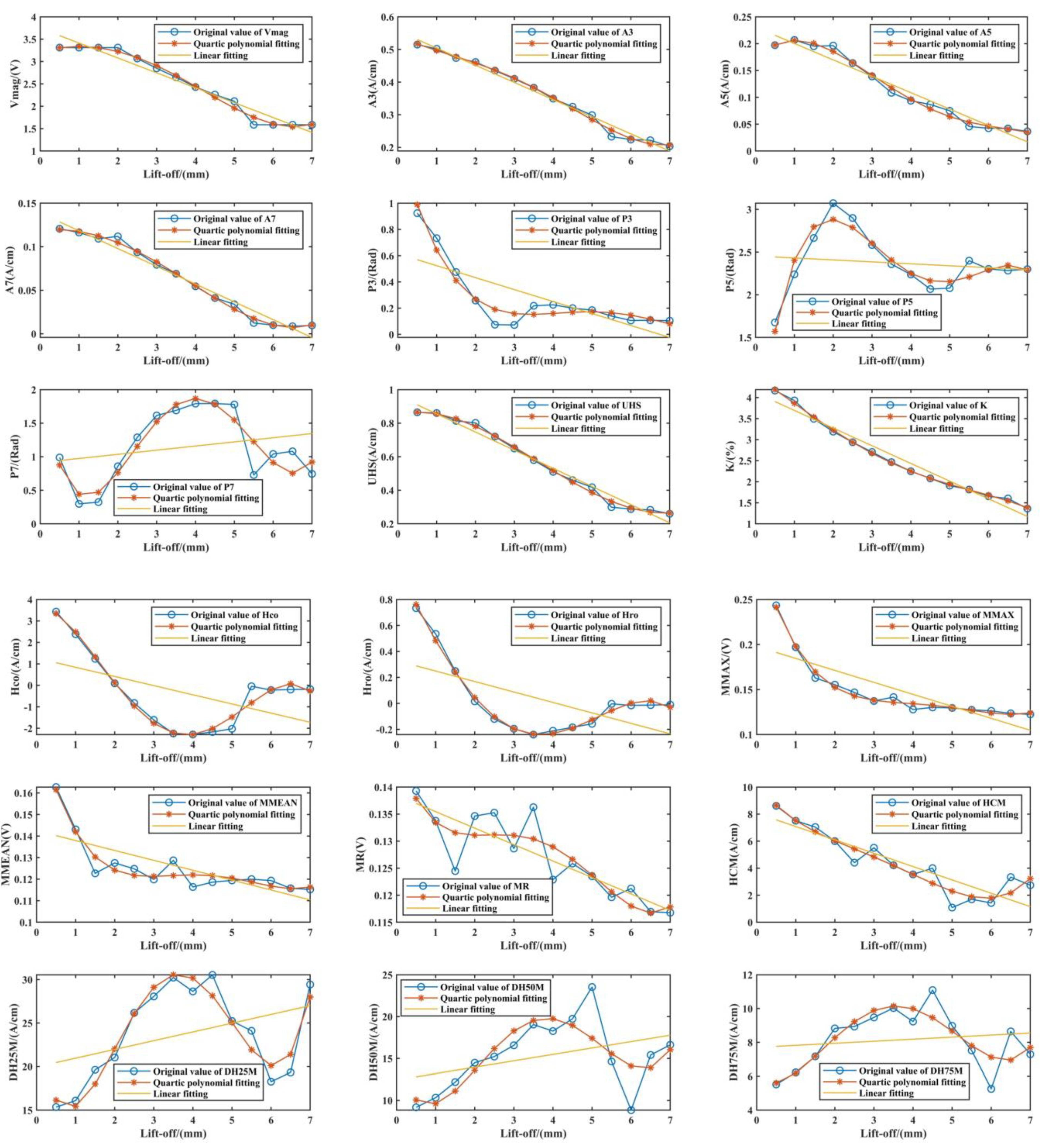 Materials 15 02151 g009 Materials 15 02151 g009