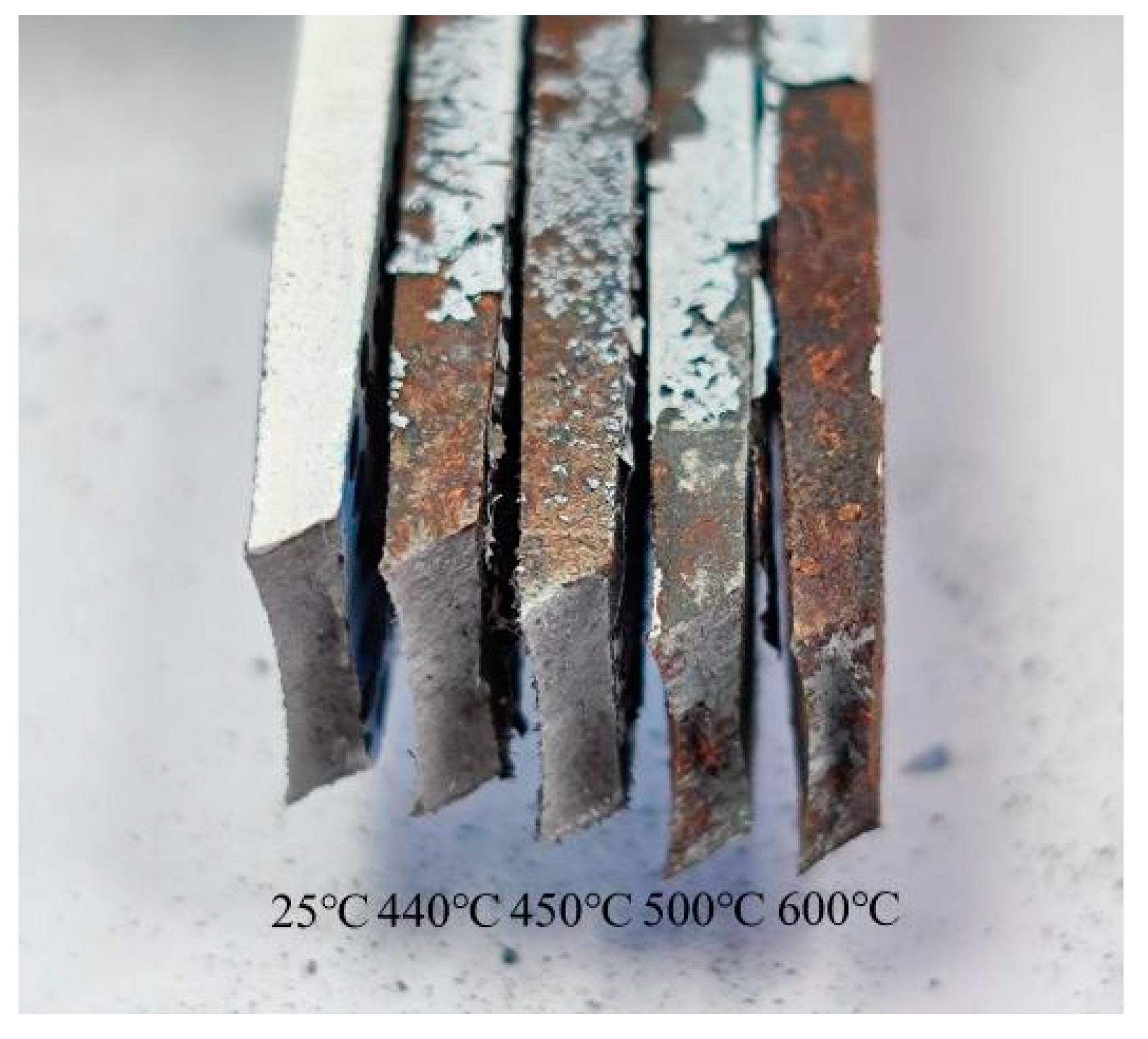 Materials 15 02152 g013