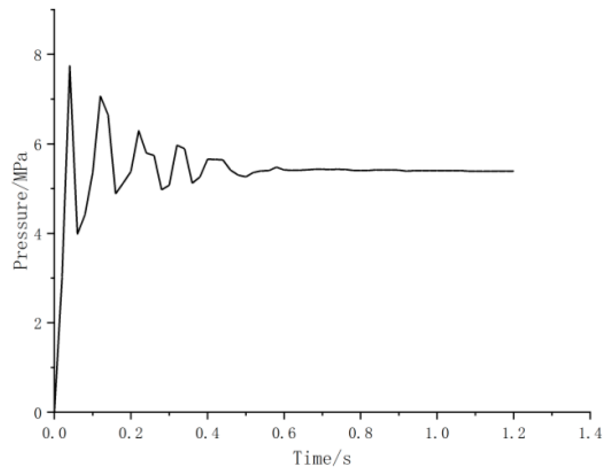 Materials 15 02152 g017