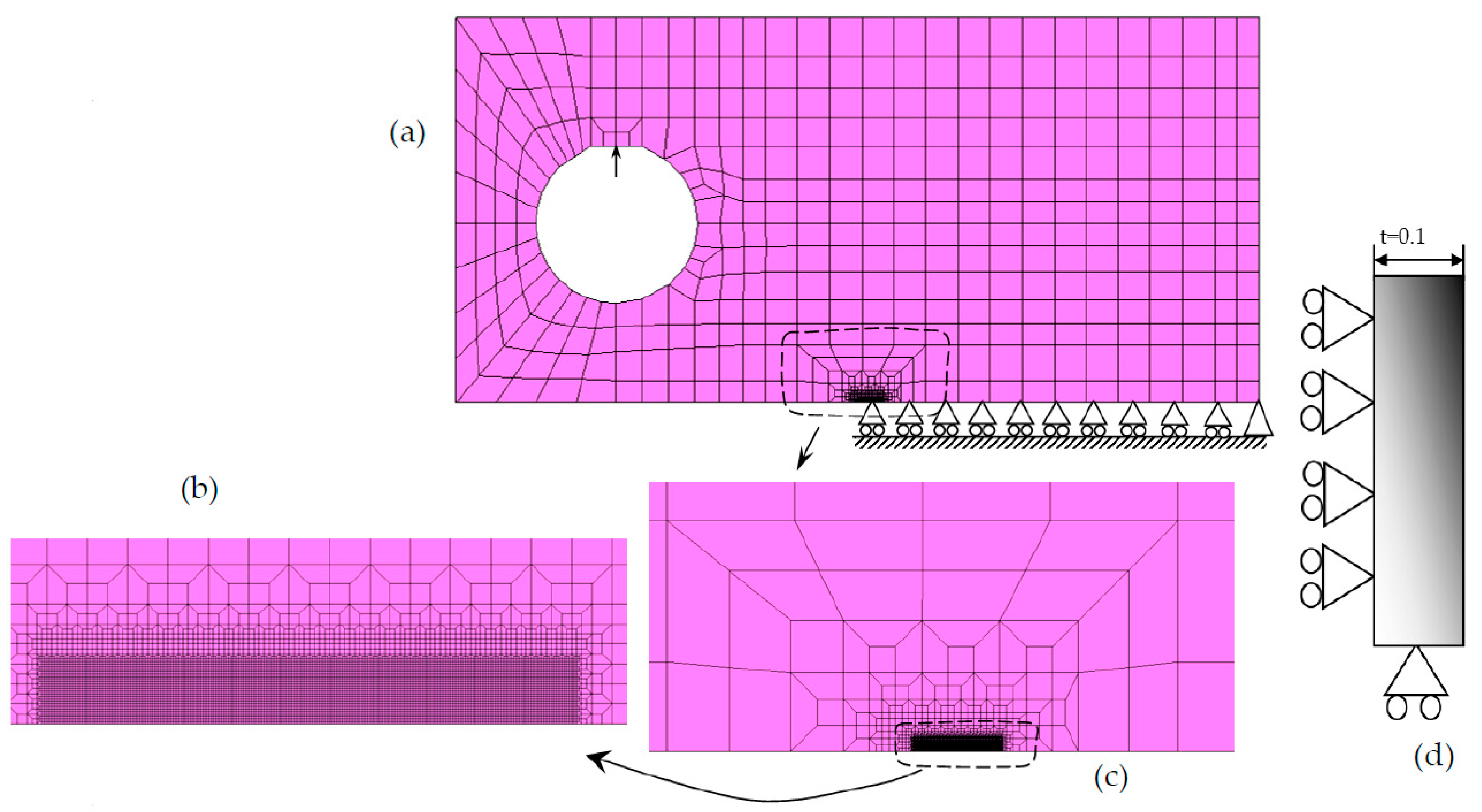 Materials 15 02156 g001