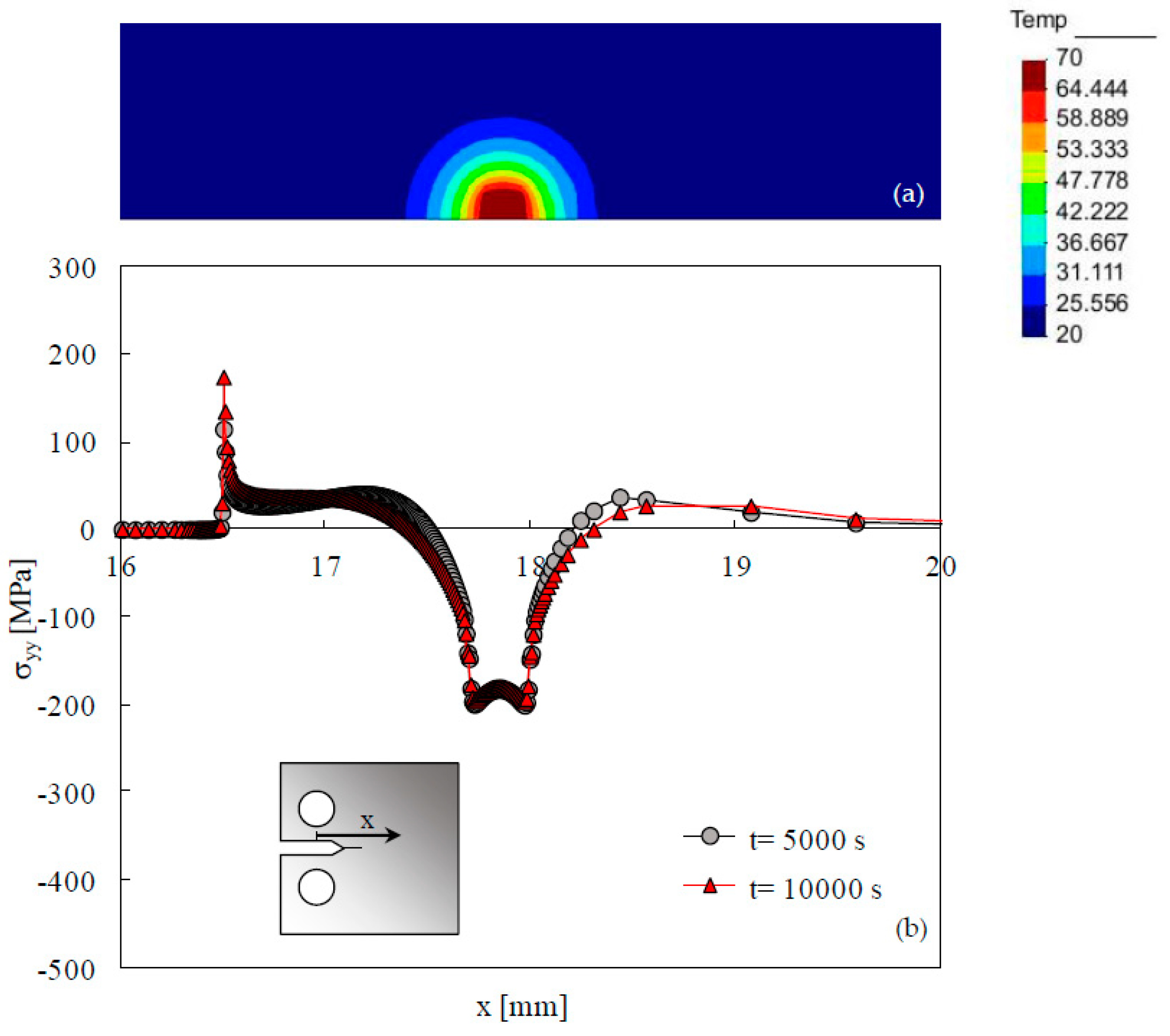 Materials 15 02156 g002