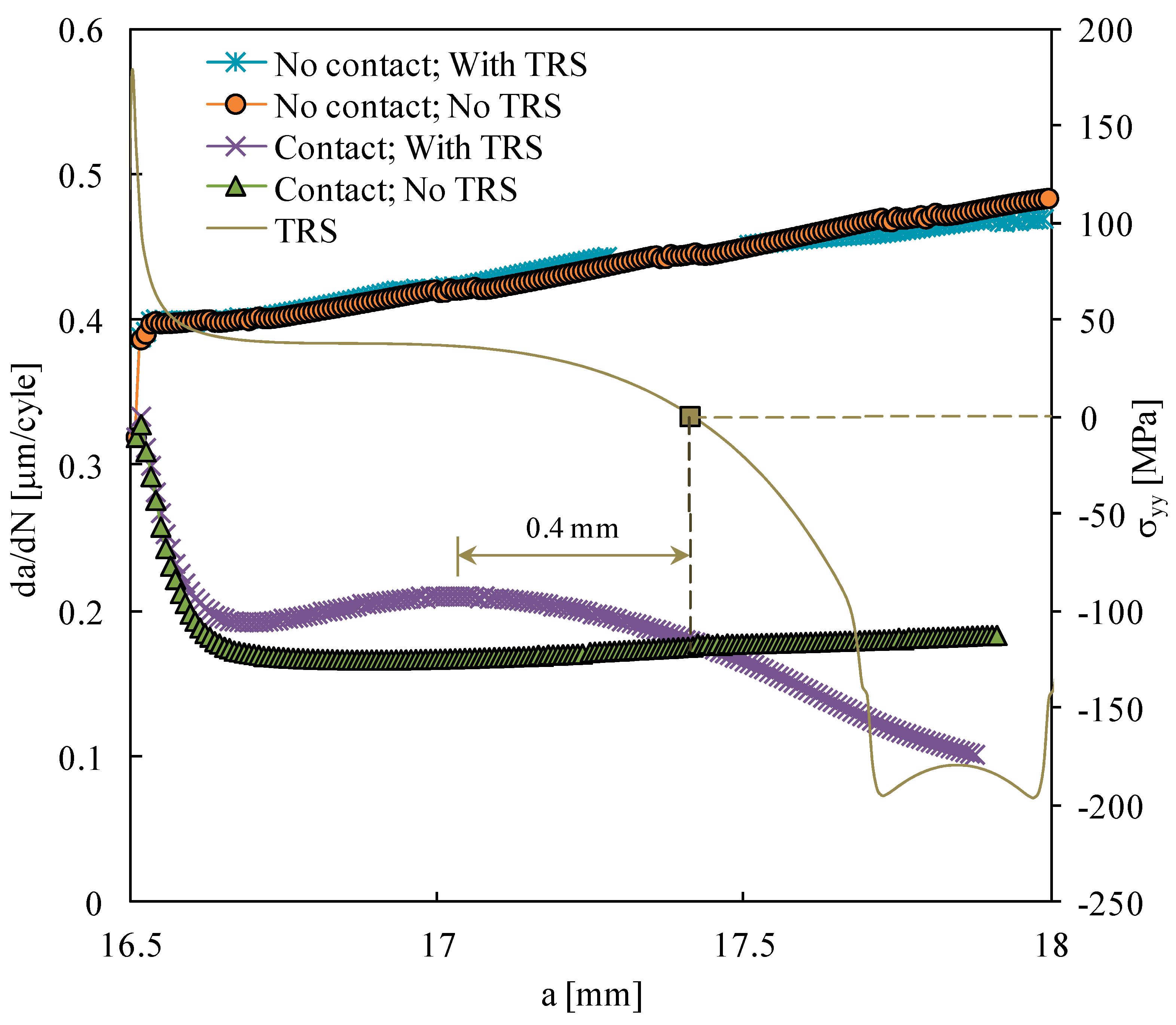 Materials 15 02156 g005