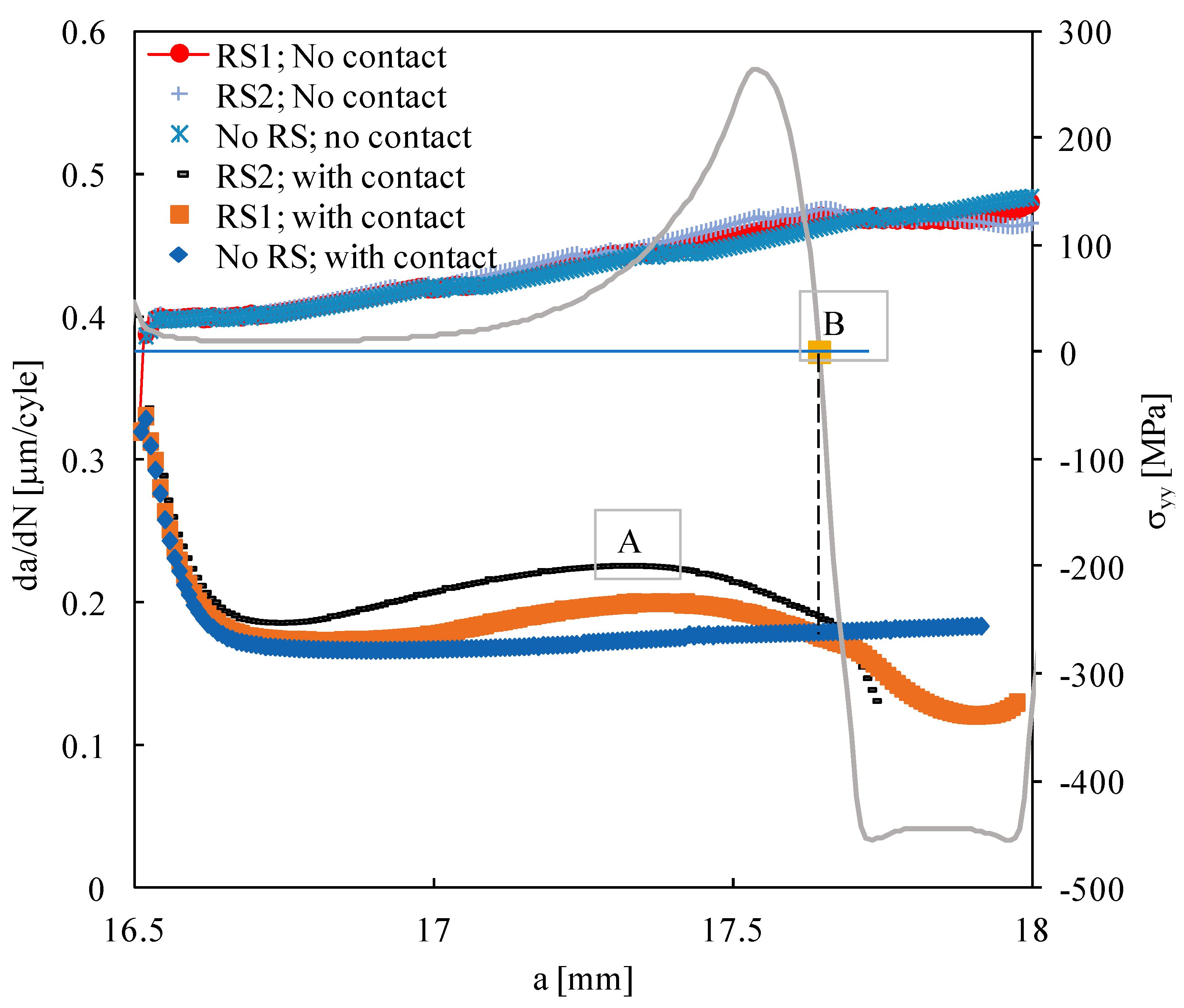 Materials 15 02156 g006
