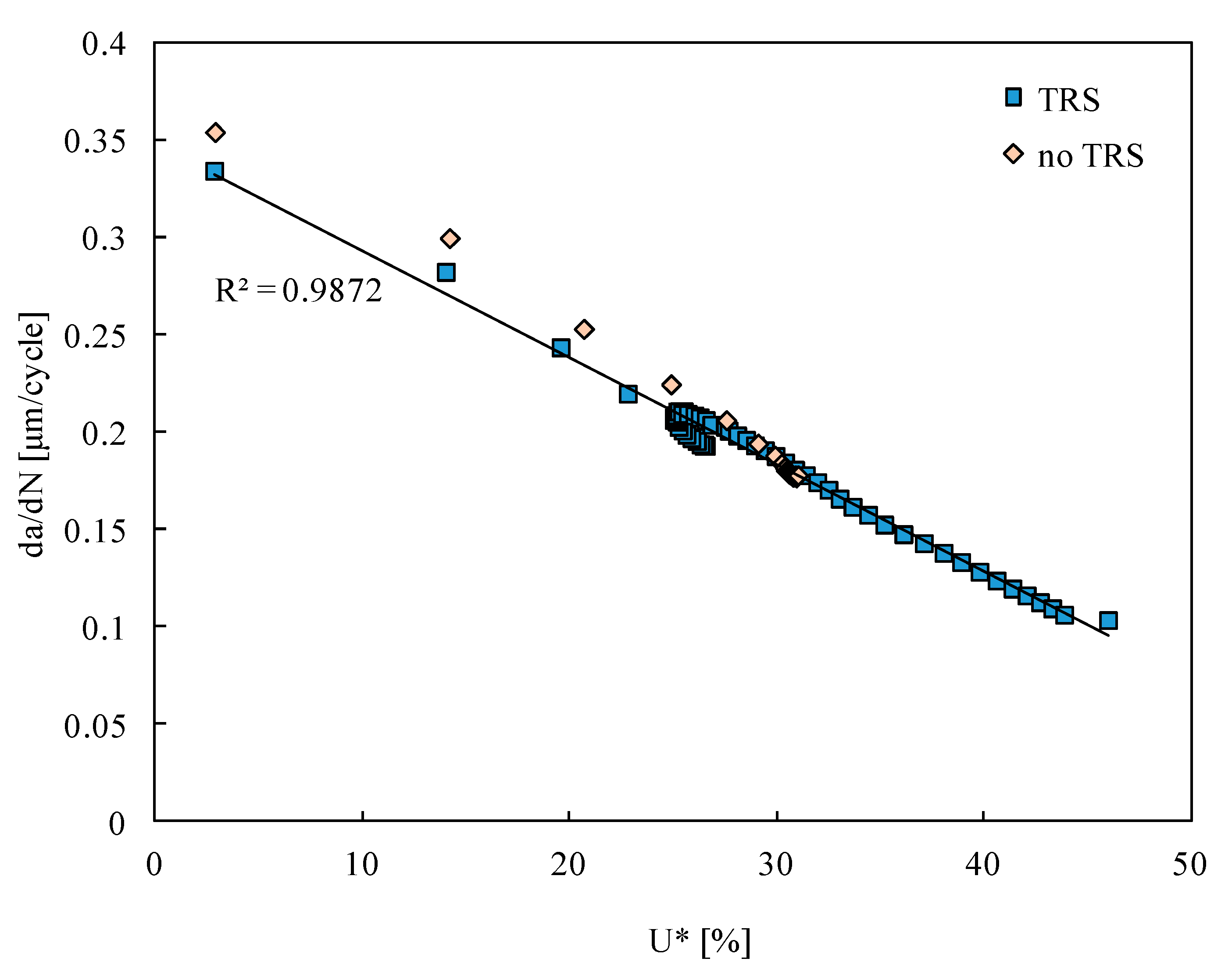 Materials 15 02156 g008