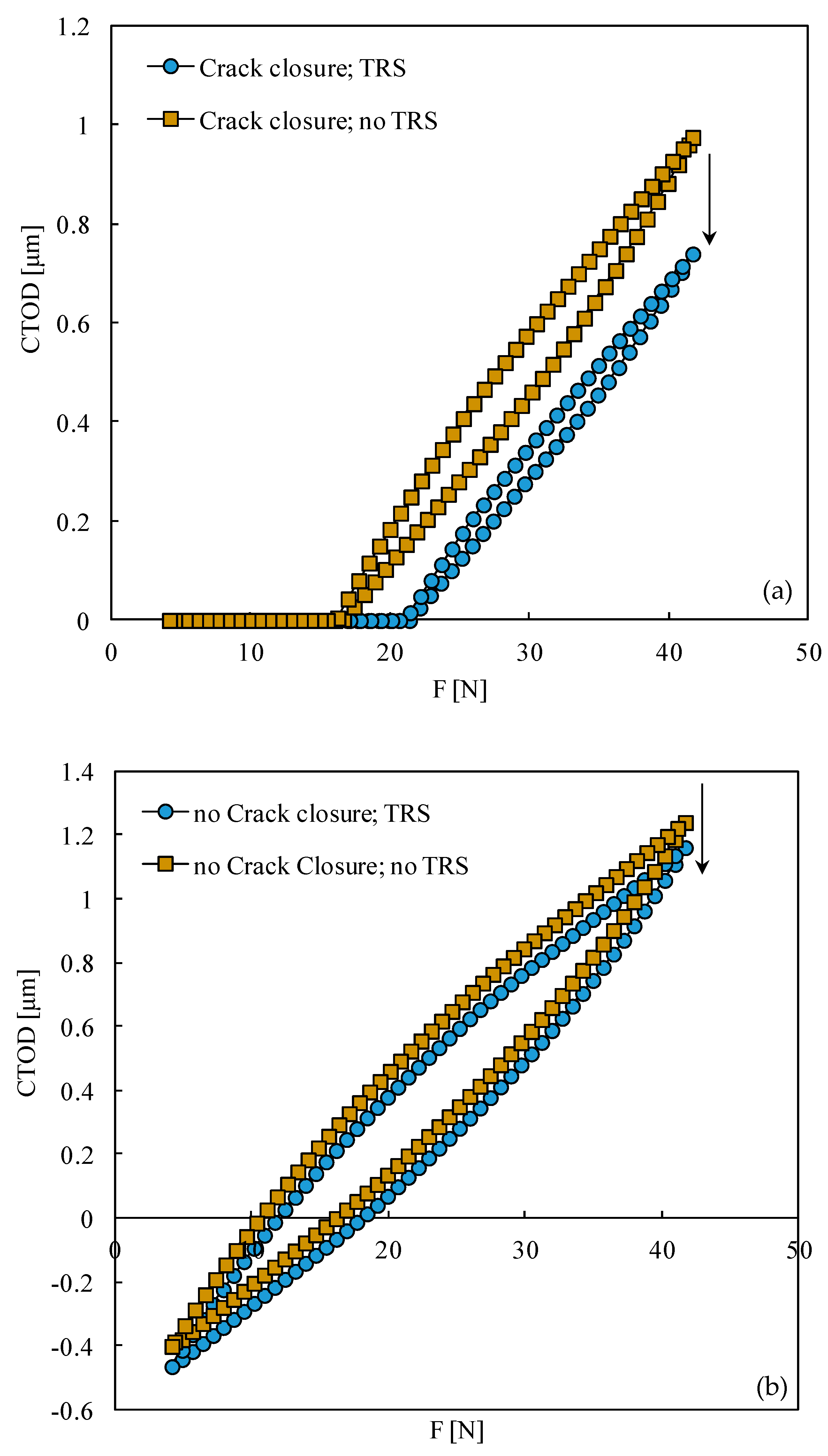 Materials 15 02156 g009