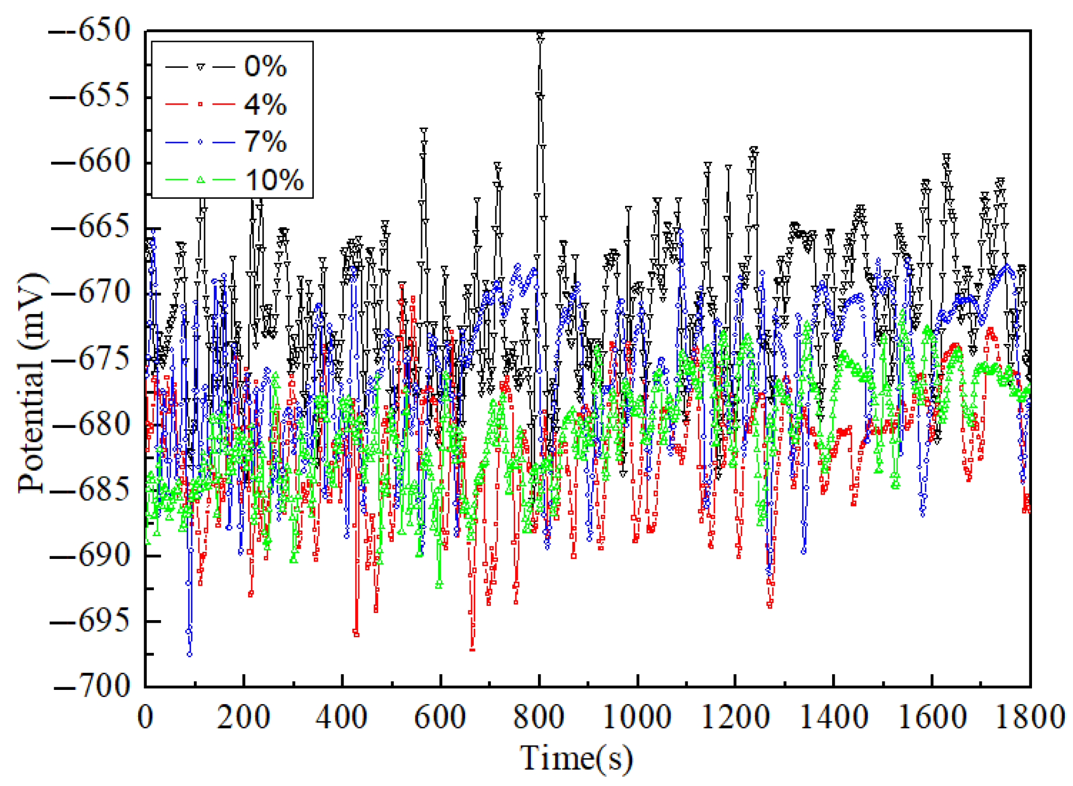 Materials 15 02157 g002