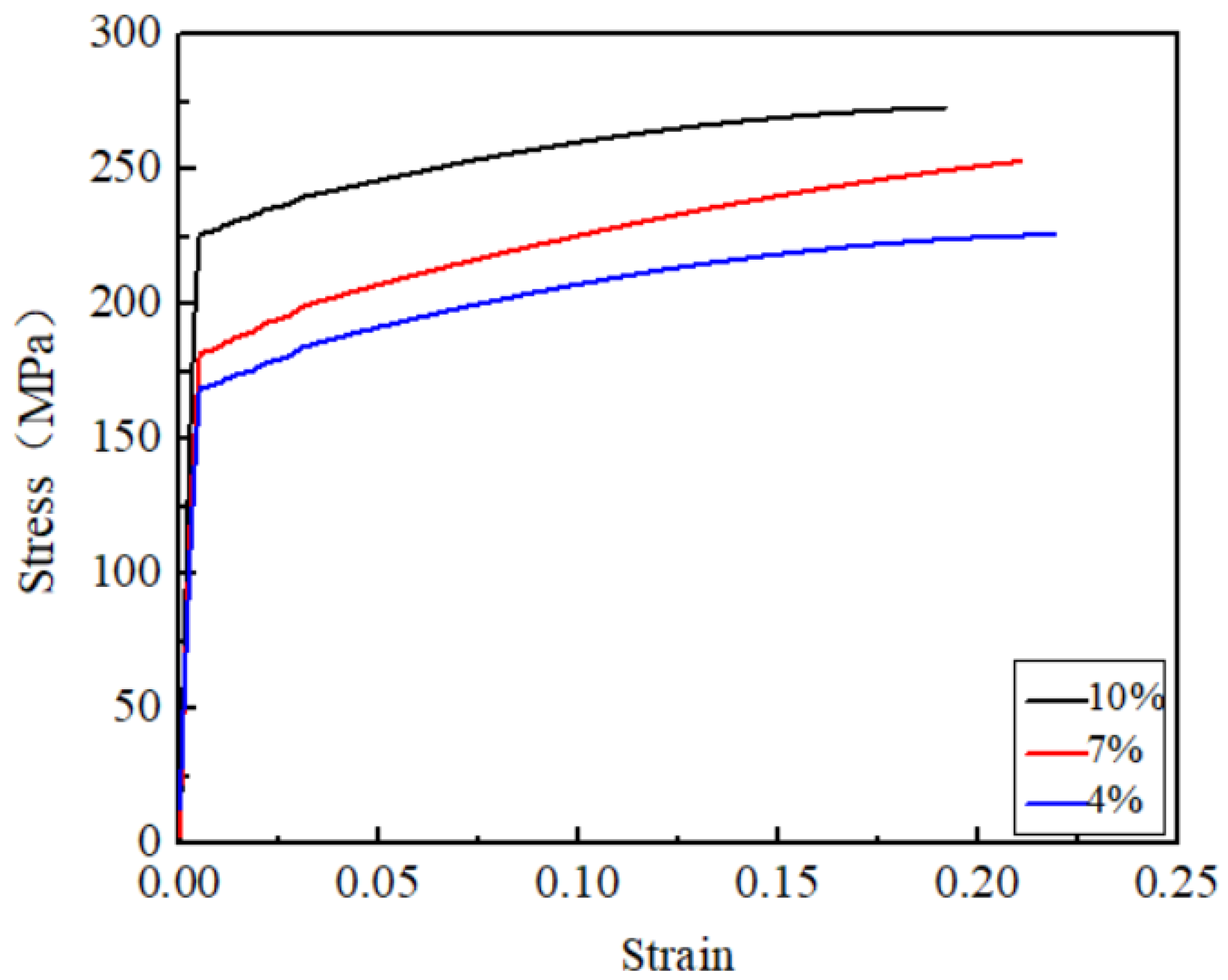 Materials 15 02157 g006