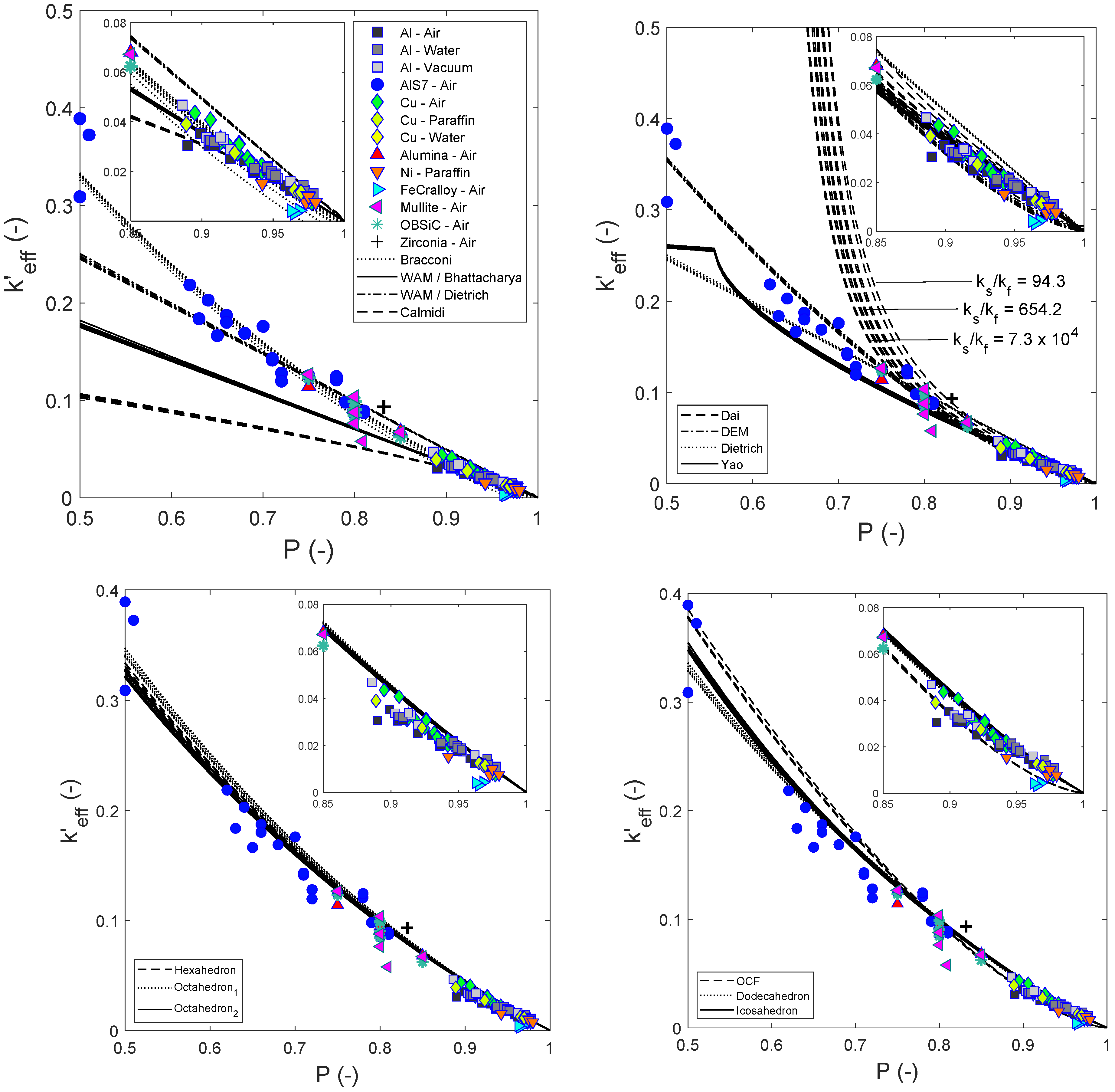Materials 15 02168 g001