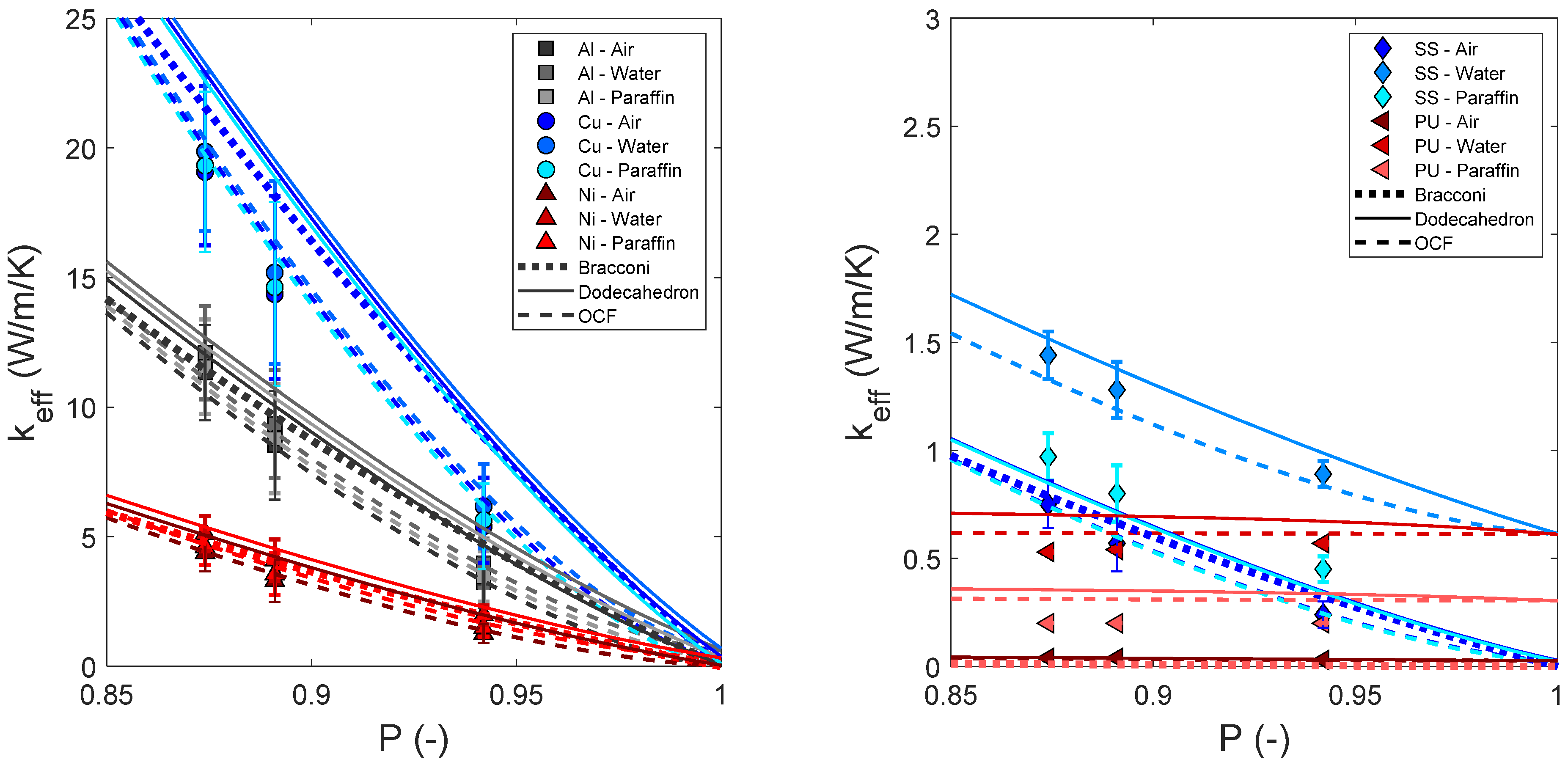 Materials 15 02168 g002