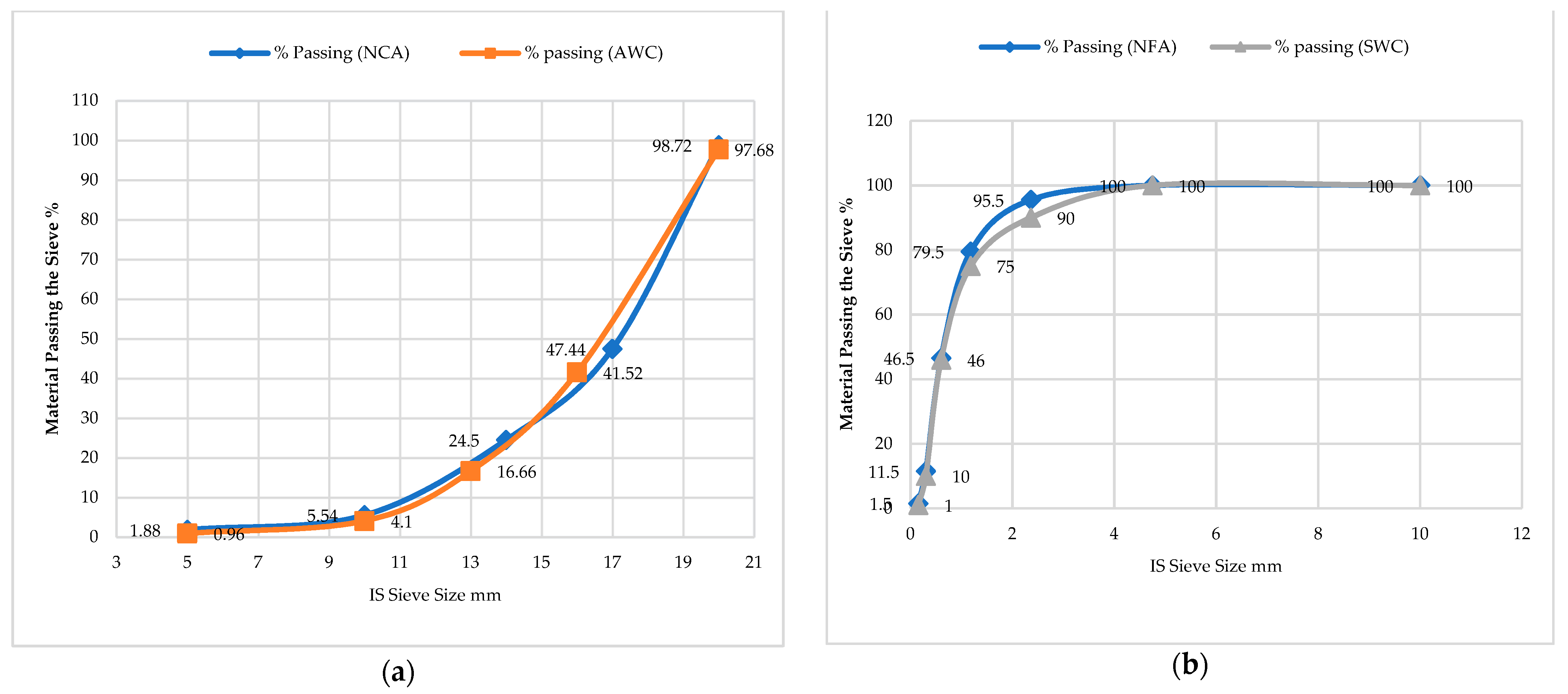 Materials 15 02174 g001