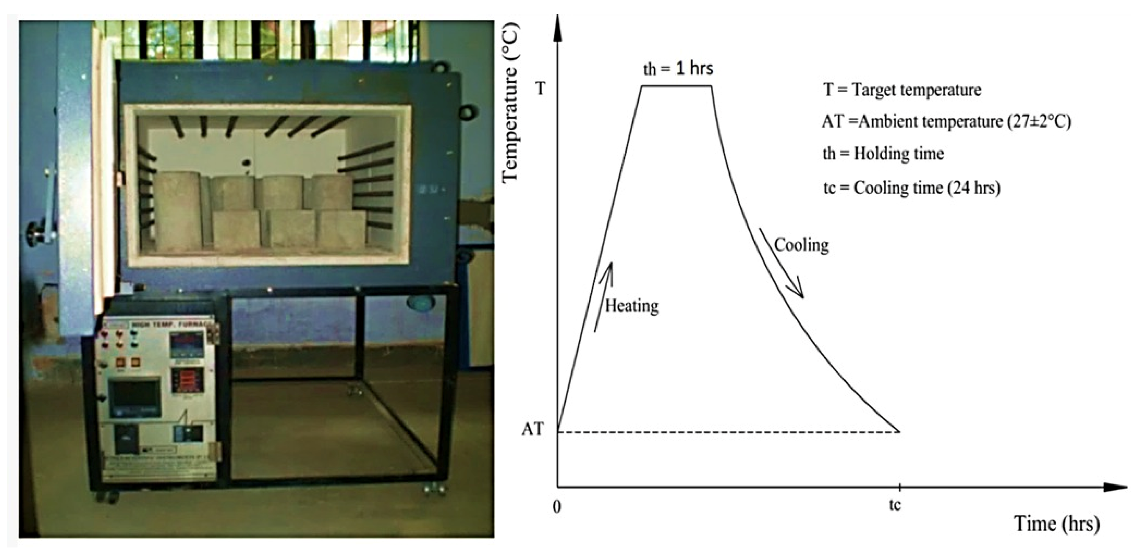 Materials 15 02174 g006