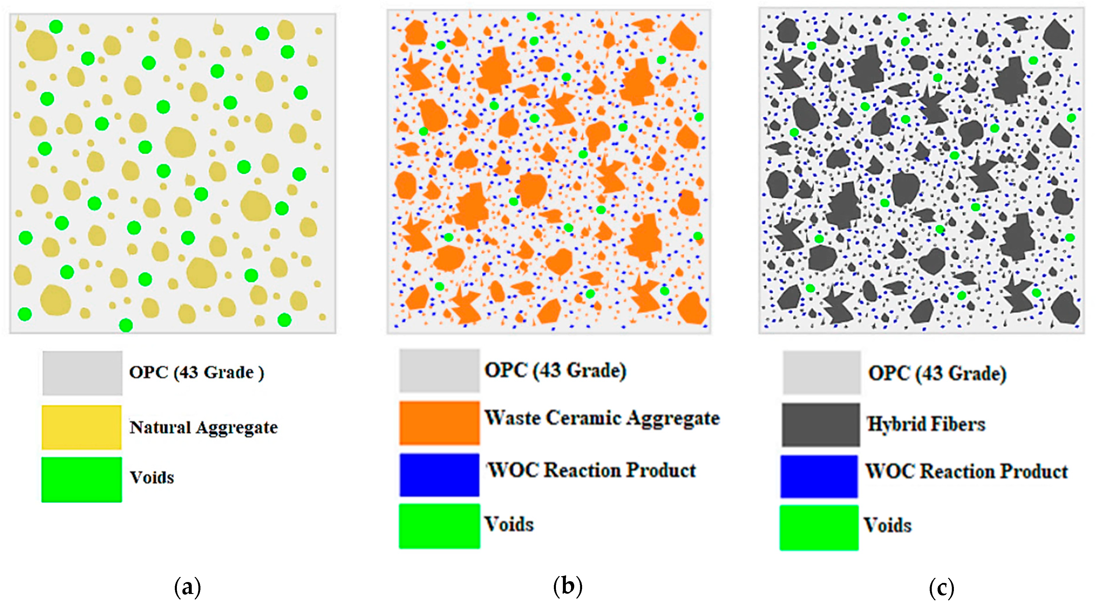 Materials 15 02174 g009