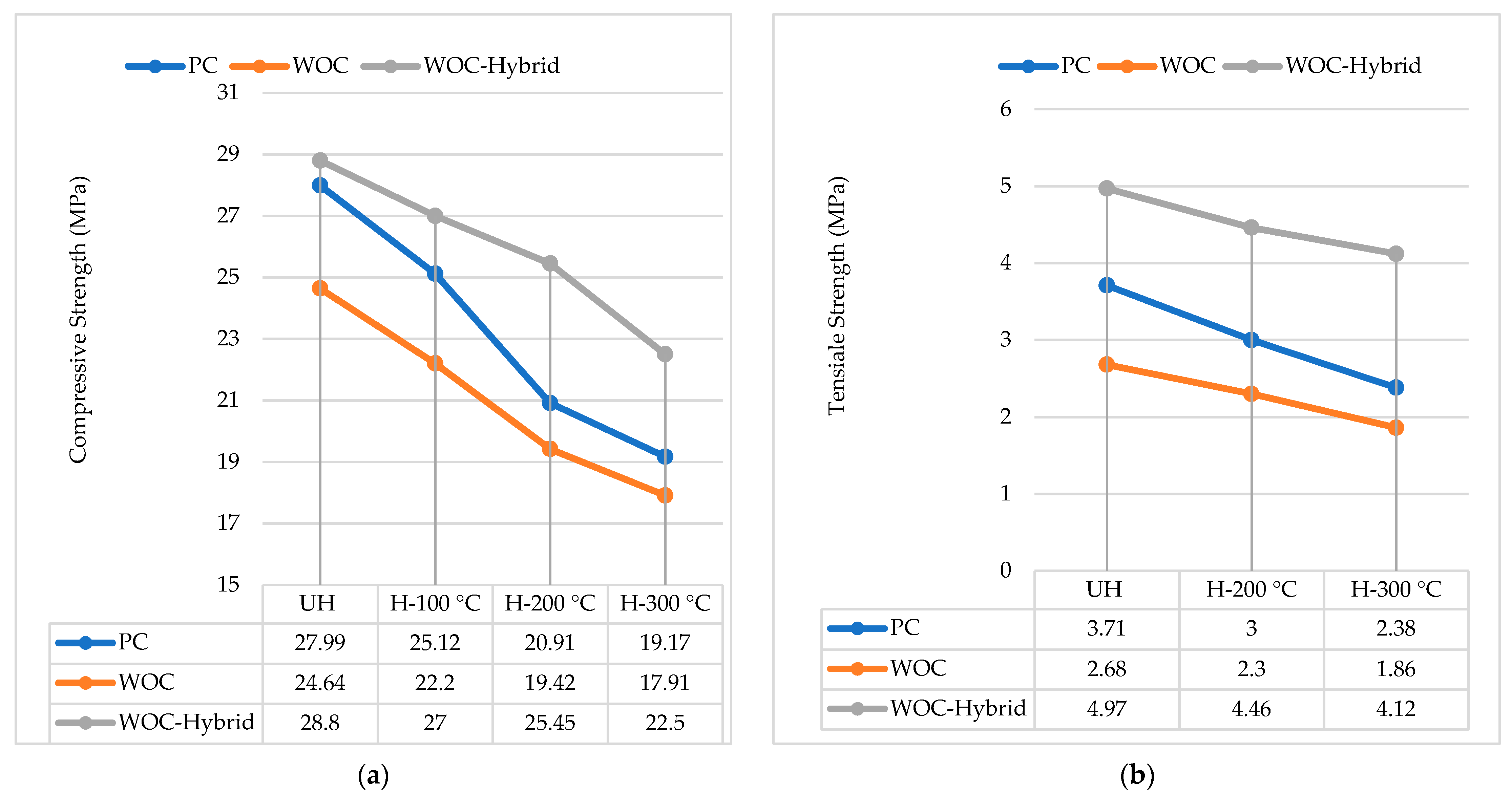 Materials 15 02174 g011